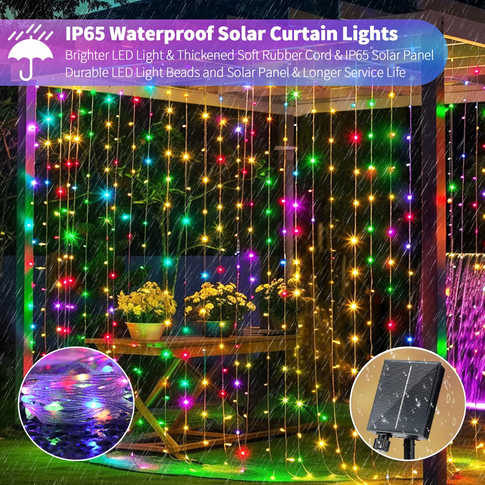 RCNDJE 600LED Solar Curtain Lights Waterproof, 20FT Dimmable Twinkle Fairy Light with Remote Control, Multicolor, Model RJ-240