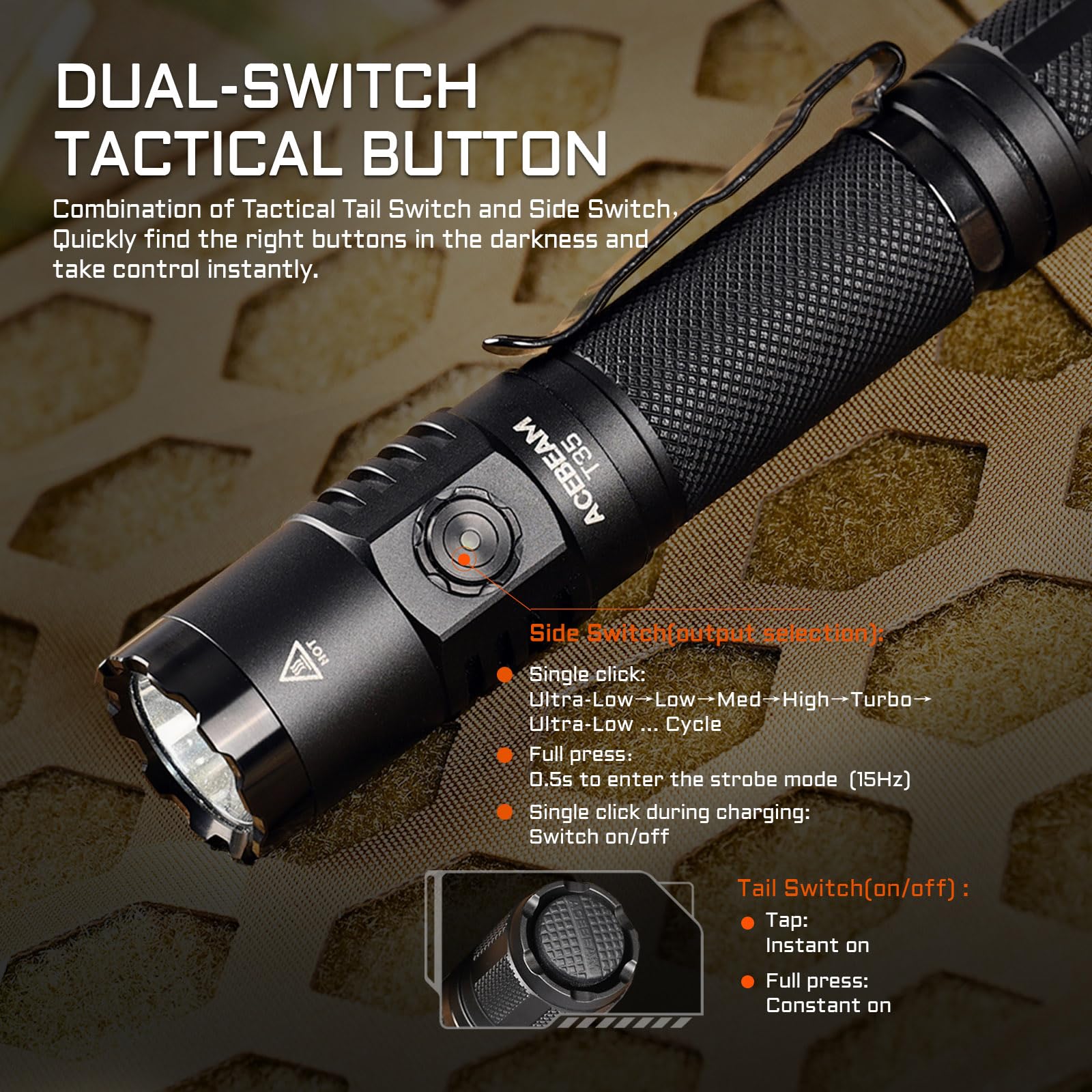 ACEBEAM T35 Tactical EDC Flashlight Gifts for Men, 1900 High Lumens Flashlight Rechargeable, Dual Switches Tactical Flashlight,