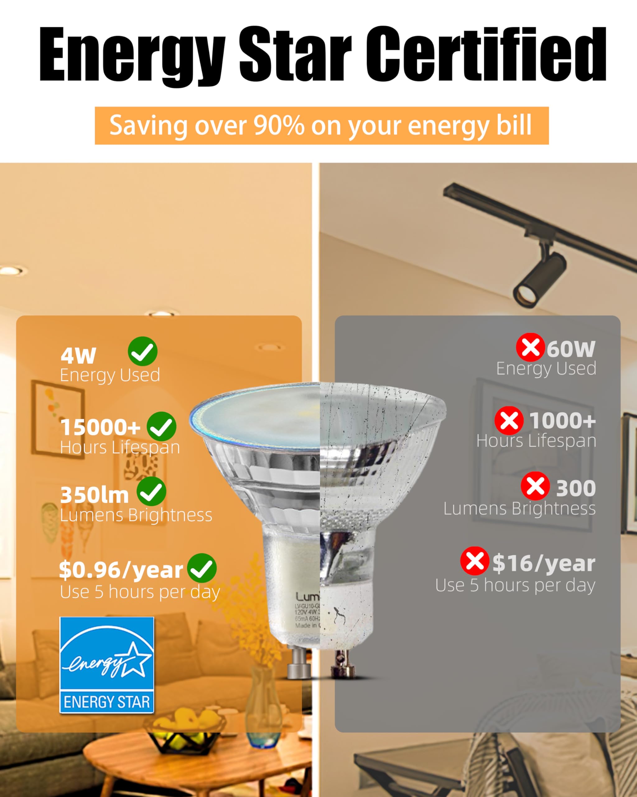 Lumiverse GU10 LED Light Bulbs, 4W, 350lm, Soft White, 6 Pack, Model LV-GU10-GL100-4W-ND