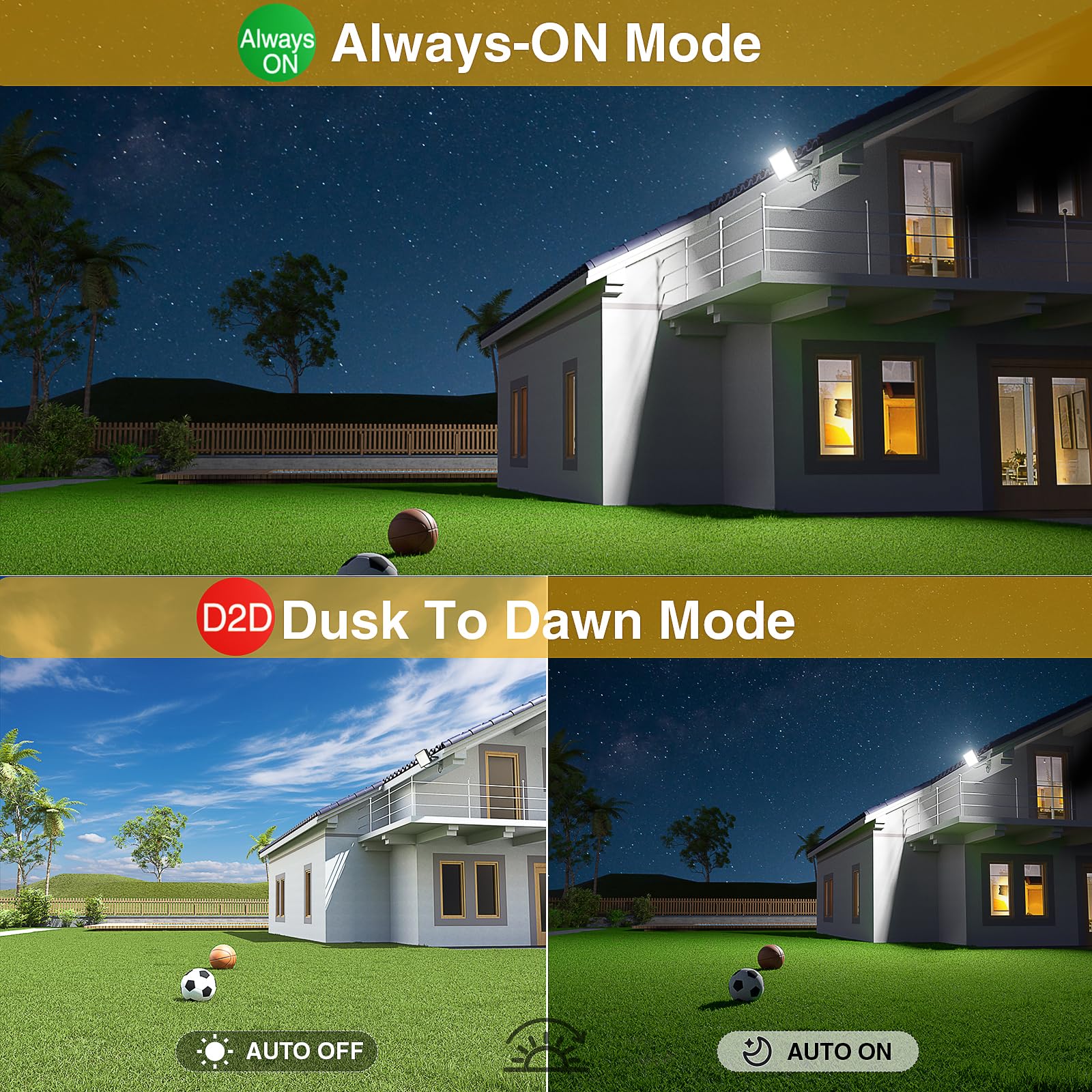 Onforu 200W Dusk To Dawn Led Outdoor Flood Light With Timer, Adjustable Brightness Up To 18000Lm, Ip66 Waterproof Security Light