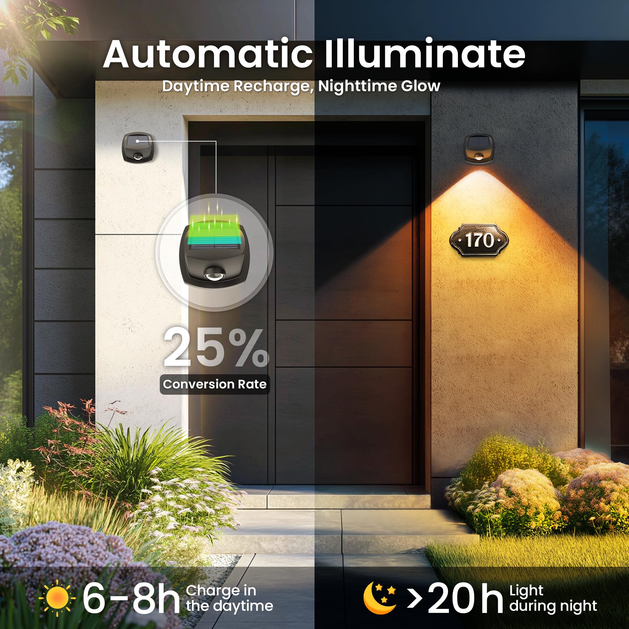 AUDERWIN Solar Fence Lights Outdoor IP65 Waterproof Multicolor LED 12 Pack, Model 9503, for Pool, Yard, Deck, Patio, Stairs
