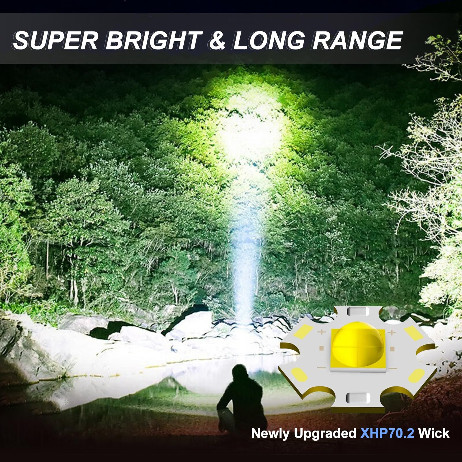 WINDFIRE Flashlights High Lumens Rechargeable, Super Bright LED Flashlight, Powerful Tactical Flashlights, Brightest Waterproof