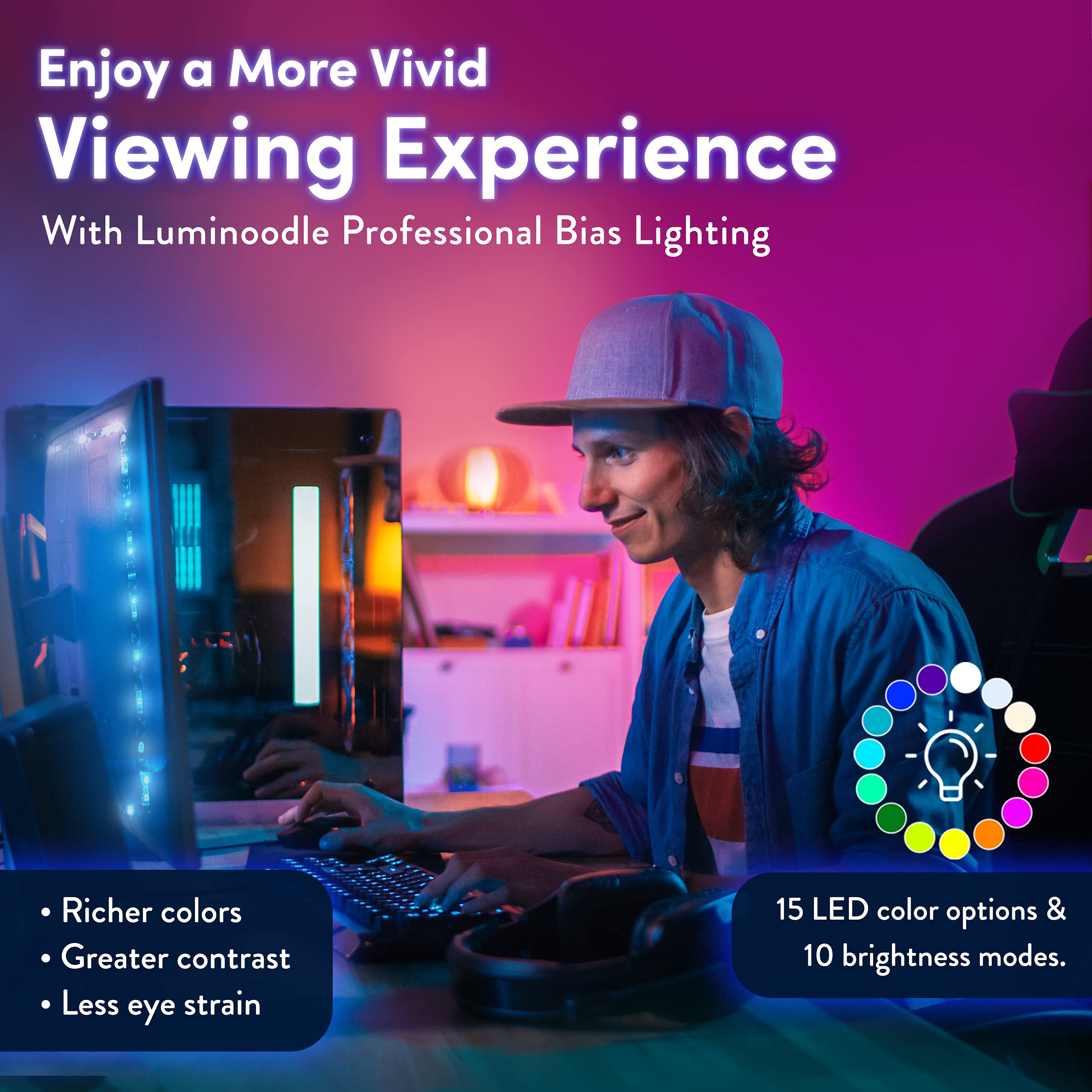 Power Practical LED Strip Lights, USB Backlight with Remote, 15 Color Options, Small (<24in TV), White, Model 4330178457