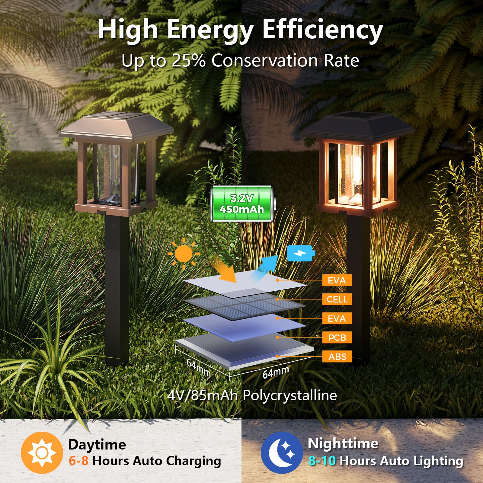 Xmcosy+ Solar Pathway Lights Outdoor, 25 Lm Led Garden Lights With Seed Glass, 2-Tone Bronze & Wood Colour, Ip65 Waterproof Sola