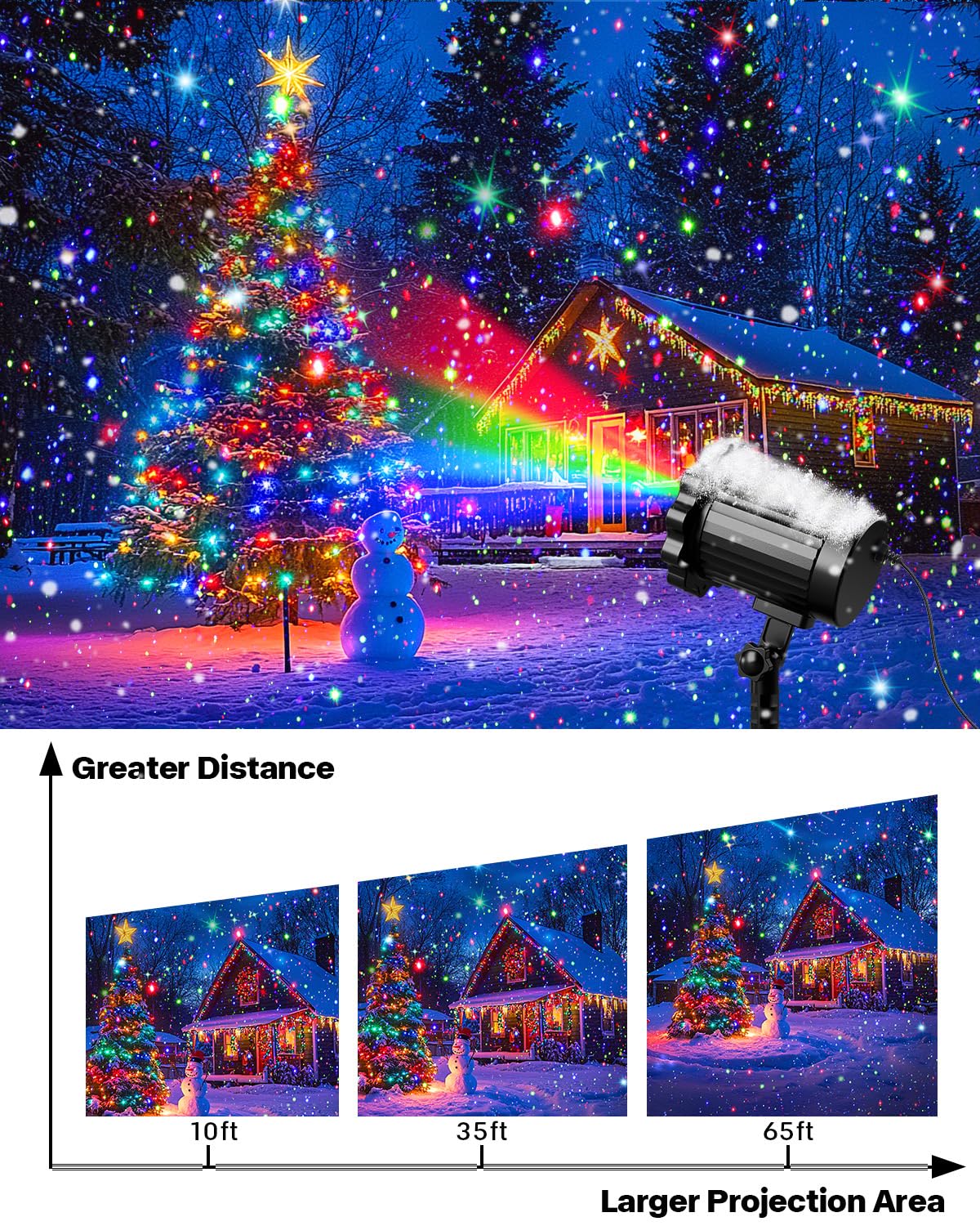 Brighter Laser Christmas Lights Projector Outdoor, Rgb 3 Colors Gypsophila Moving Twinkles Stars Light Show, Holiday Projector D