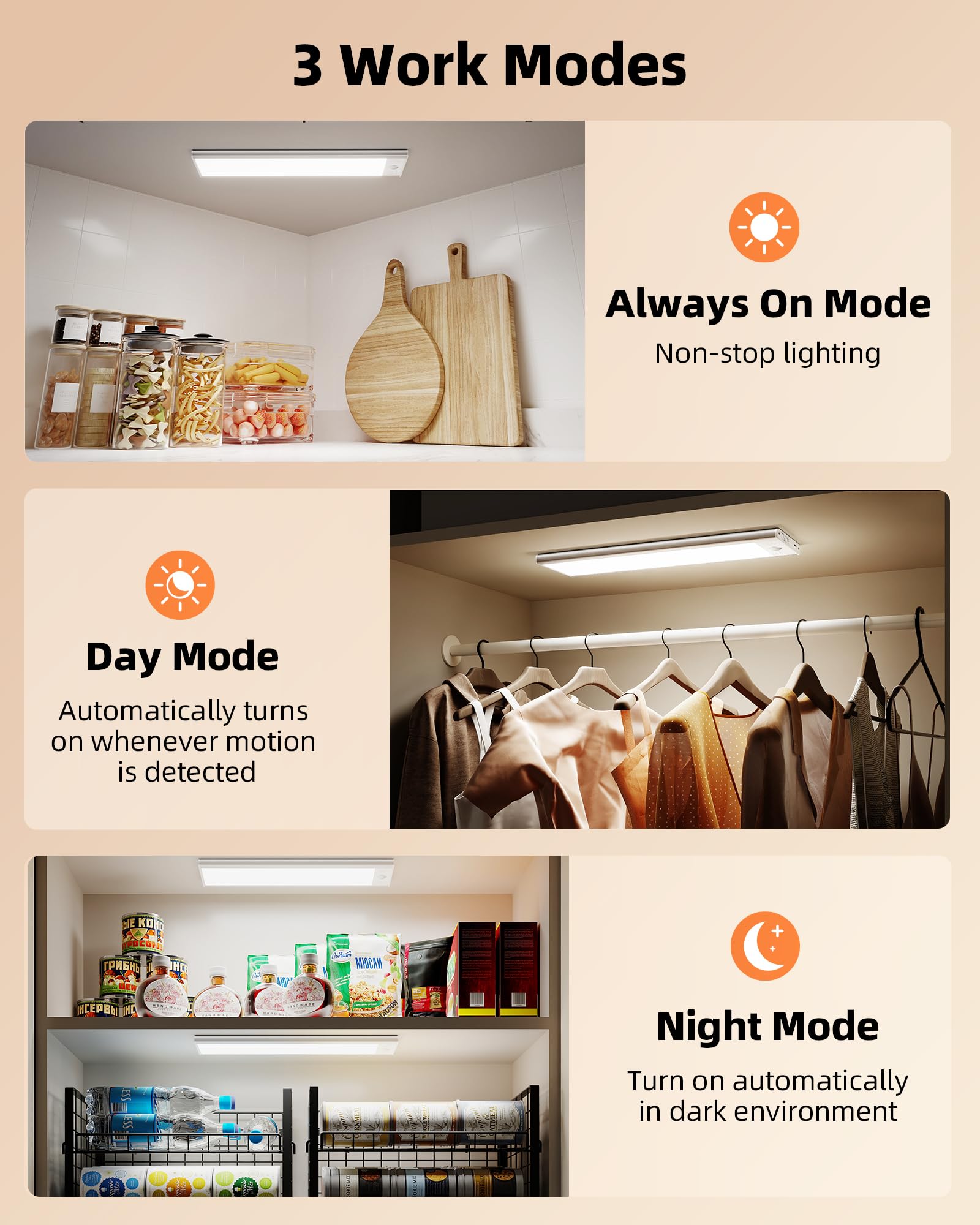 Ezvalo 3000Mah Under Cabinet Lighting  150Lm Utral Bright Motion Sensor Light  Rechargeable Magnetic Under Counter Lights For Kitchen  Dimmable Closet Light With 3-Inch Ultra-Wide Panel