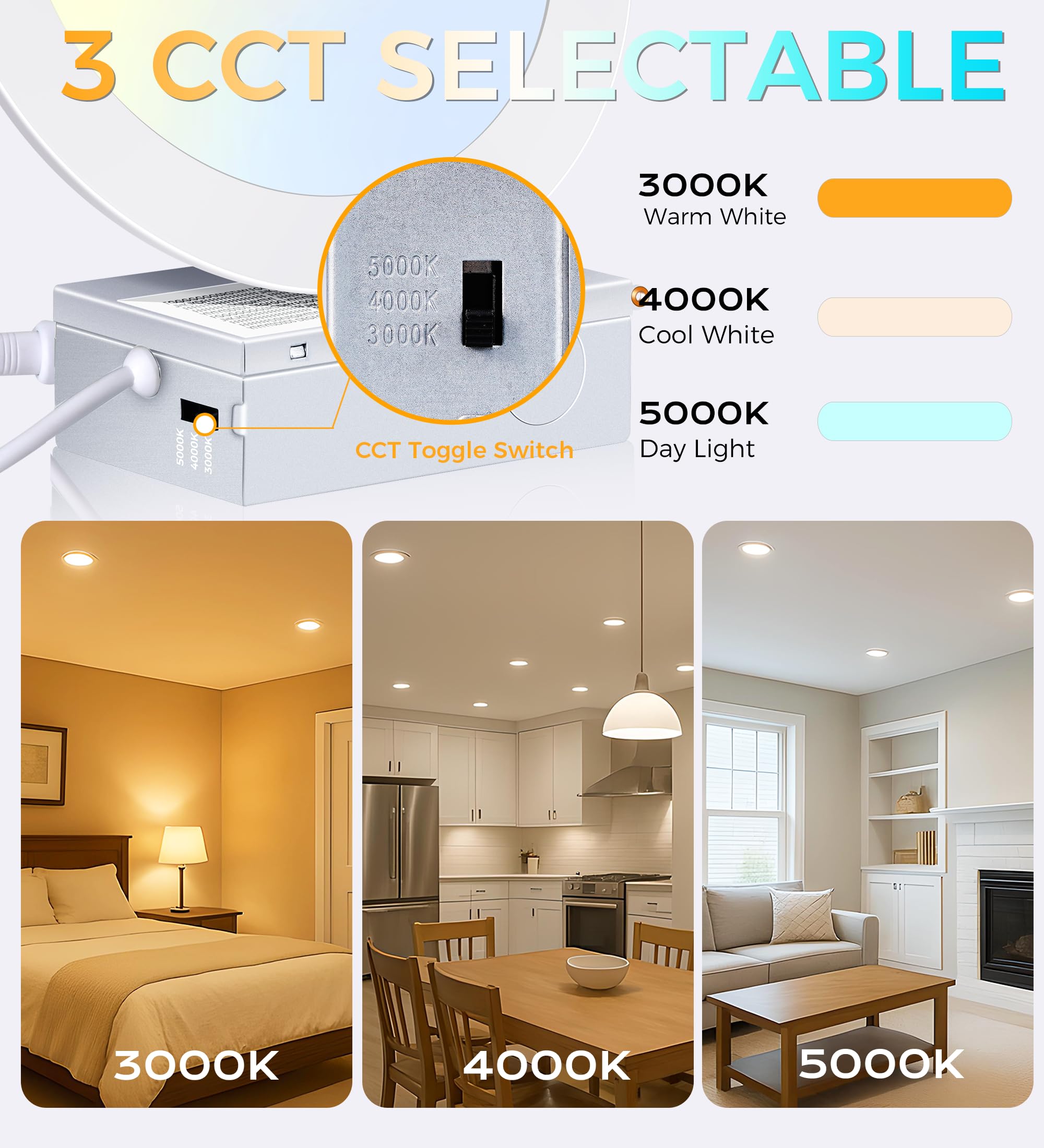 CLOUDY BAY Recessed Lighting 15W Dimmable LED Downlight 6 Inch Ultra Thin IC Rated 3000K/4000K/5000K White, Model LJD