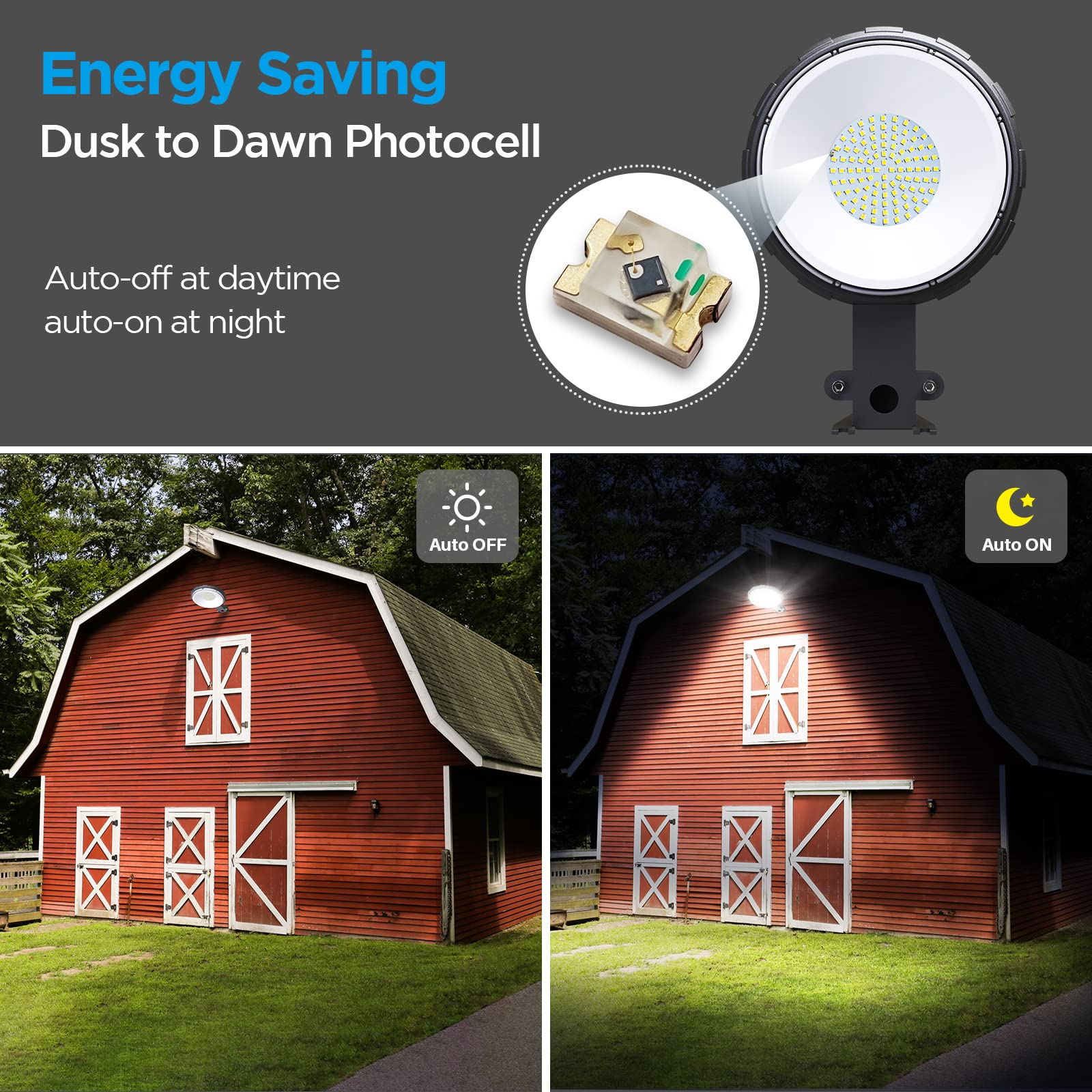 Deerdance 80W Led Barn Light Outdoor, Dusk To Dawn, 10000Lm, Ip65 Waterproof, 2-Pack