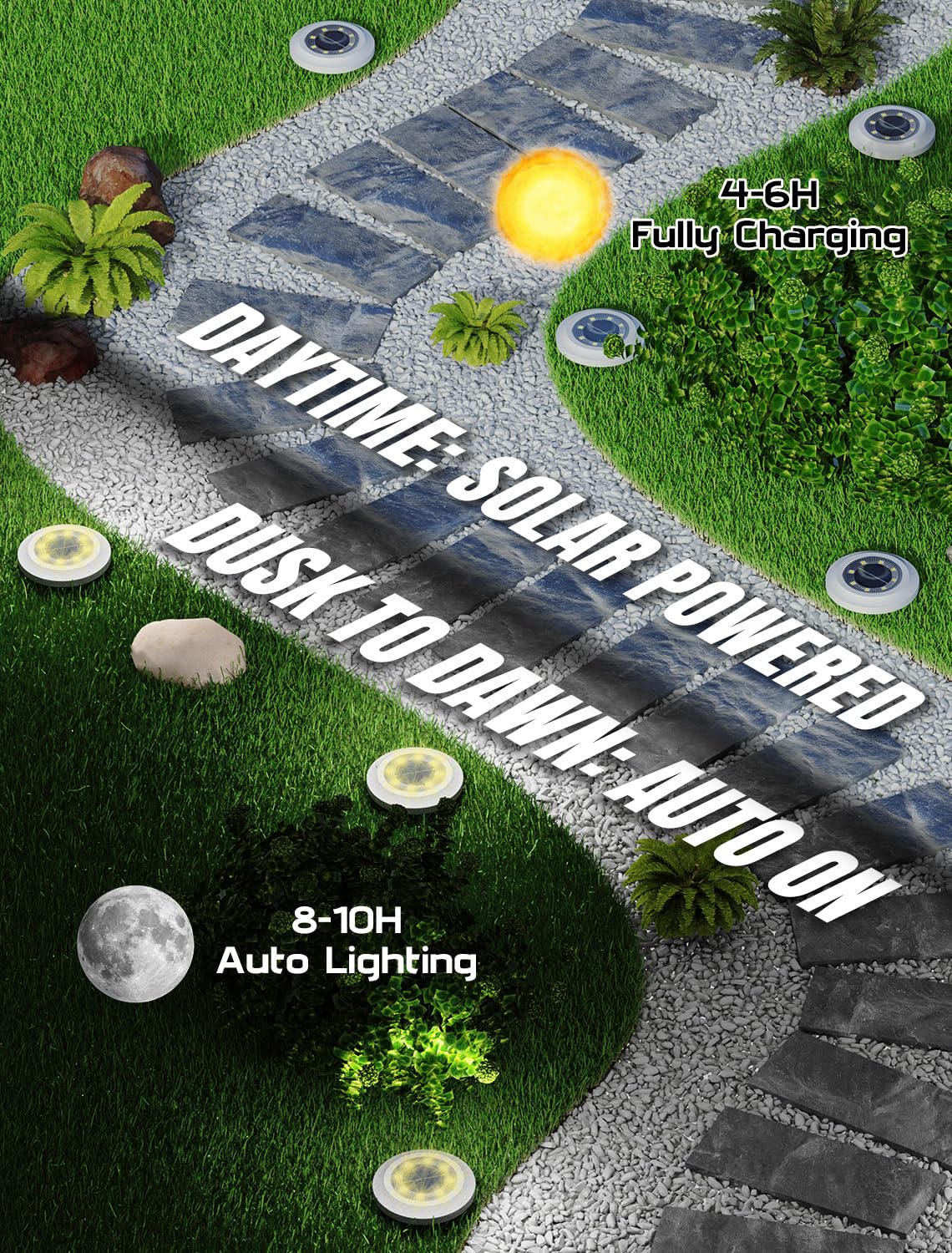 Solar Lights Outdoor, 2024 New Upgrade Disk Light, Solar in-ground Lights for Landscape Walkway Lawn Steps Decks, LED Lamps, Wat