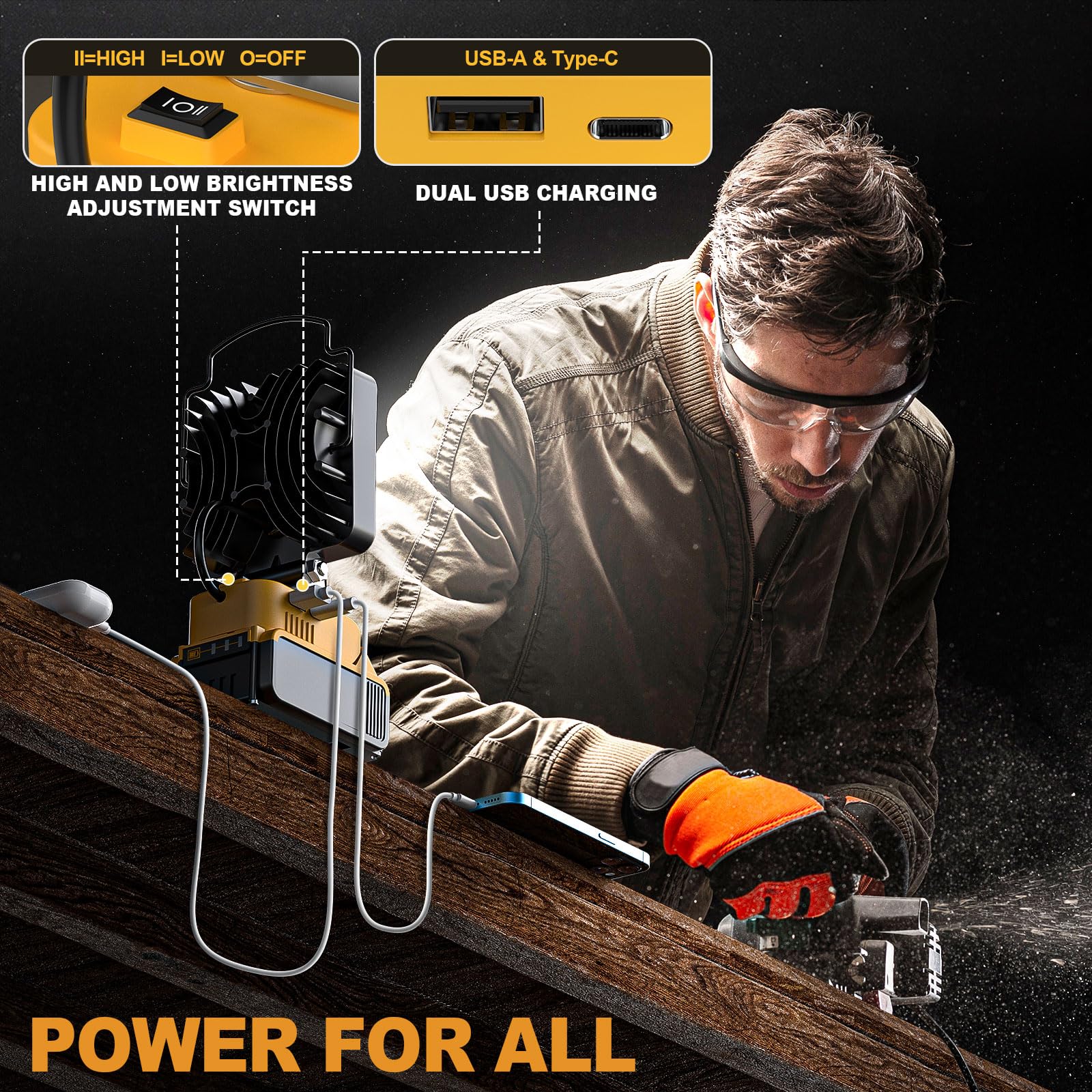 MtiolHig 2Pcs Cordless LED Work Light, 48W 4800 Lumens, Aluminum, Compatible with Dewalt 18V/20V Battery, USB & Type