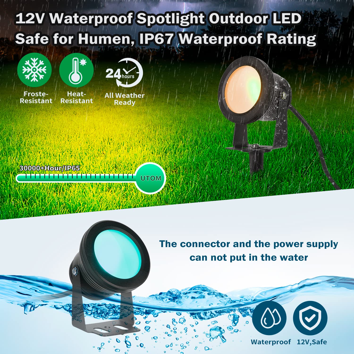 Ruicaikun Smart Outdoor Lights,15W Halloween Lights With Us Plug,12V App Control Spotlight With Waterproof,Dimmable Spot Lights