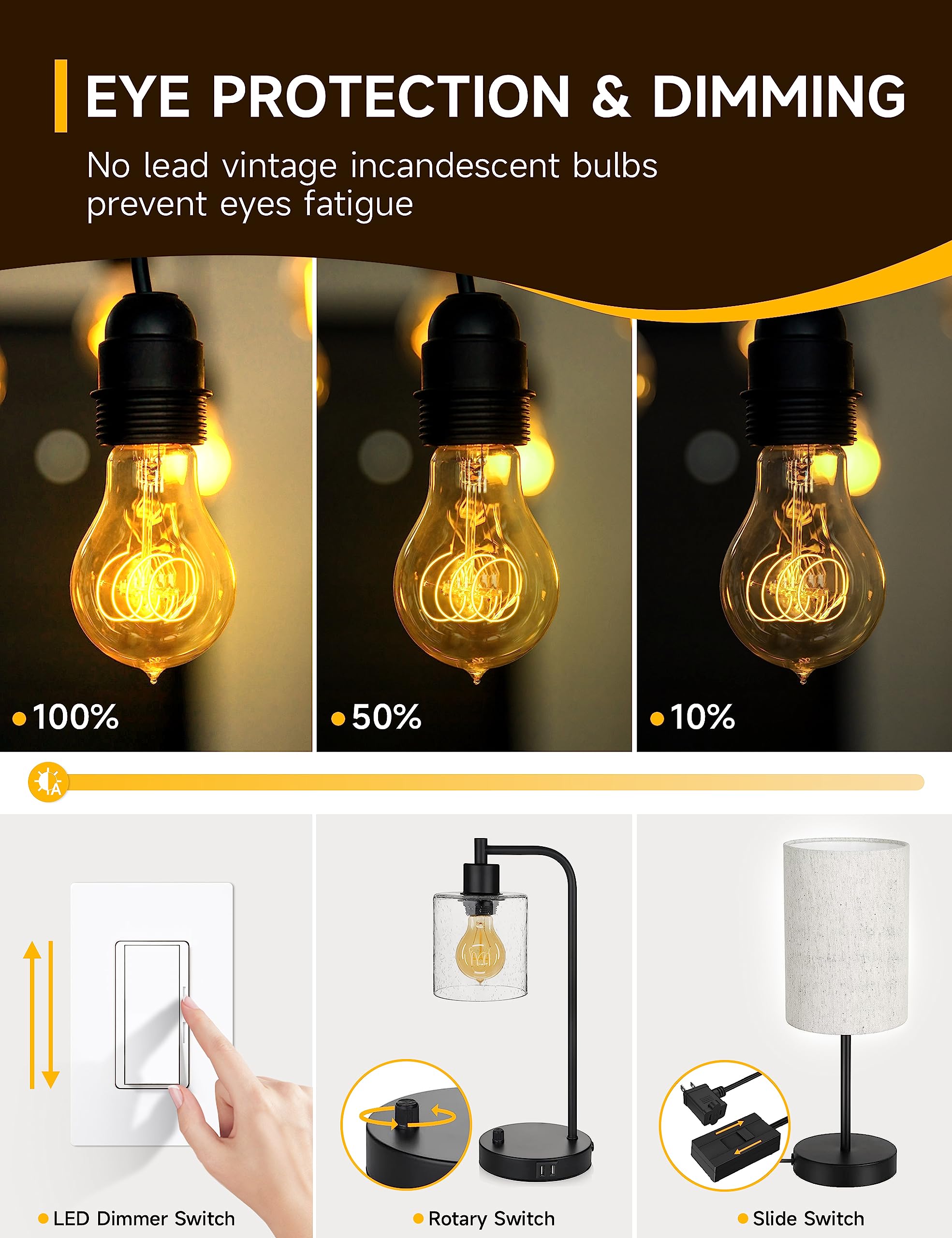 UNILAMP Edison Bulbs 40W Vintage A19 Incandescent Light Bulbs, Warm White 2700K, E26 Dimmable, 4 Pack