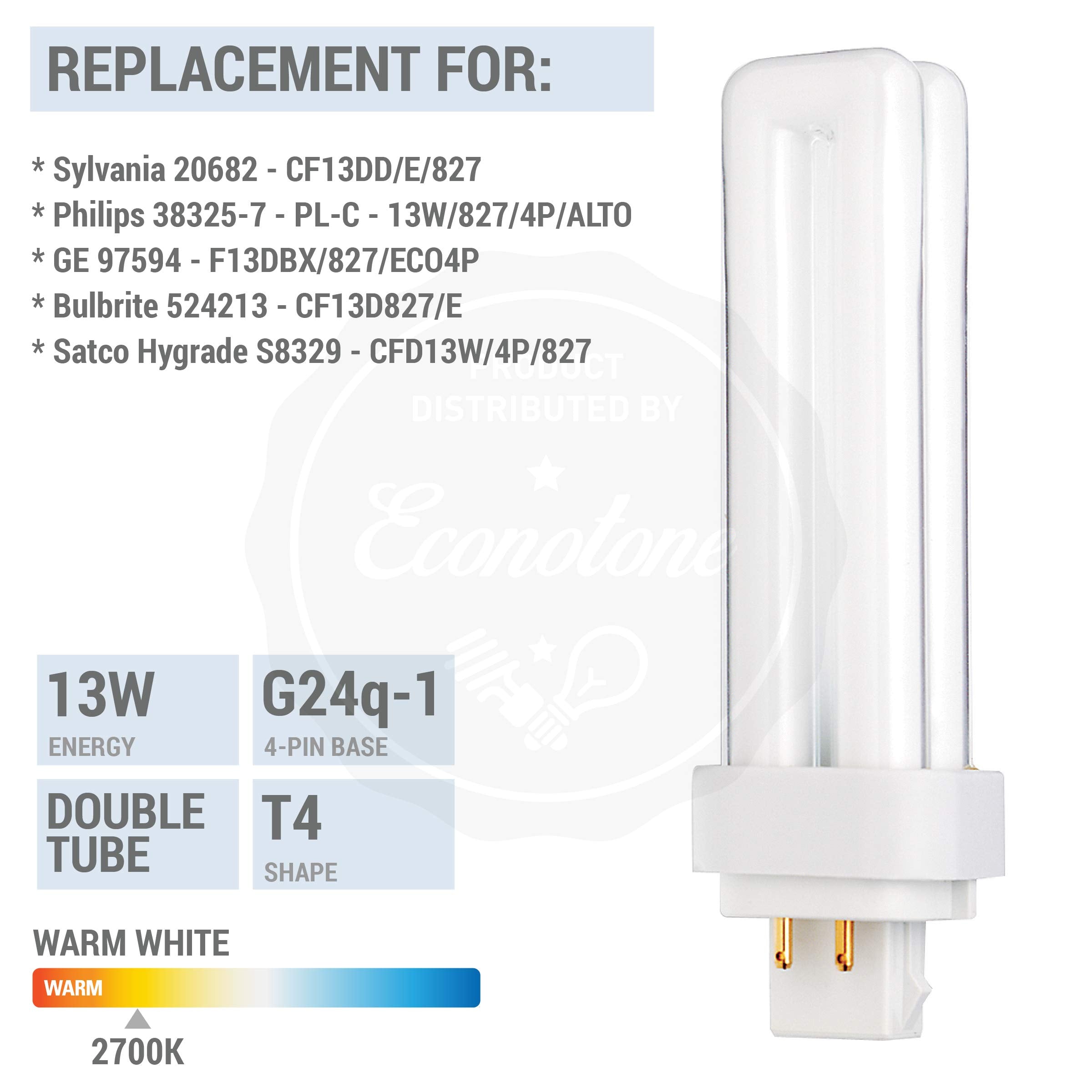 Kor - 13 Watt Double Tube - G24Q-1 (4 Pin) Base, 2700K Warm White - Cfl Light Bulb. Replaces Sylvania 20682 Cf13Dd/E/827 And Ge