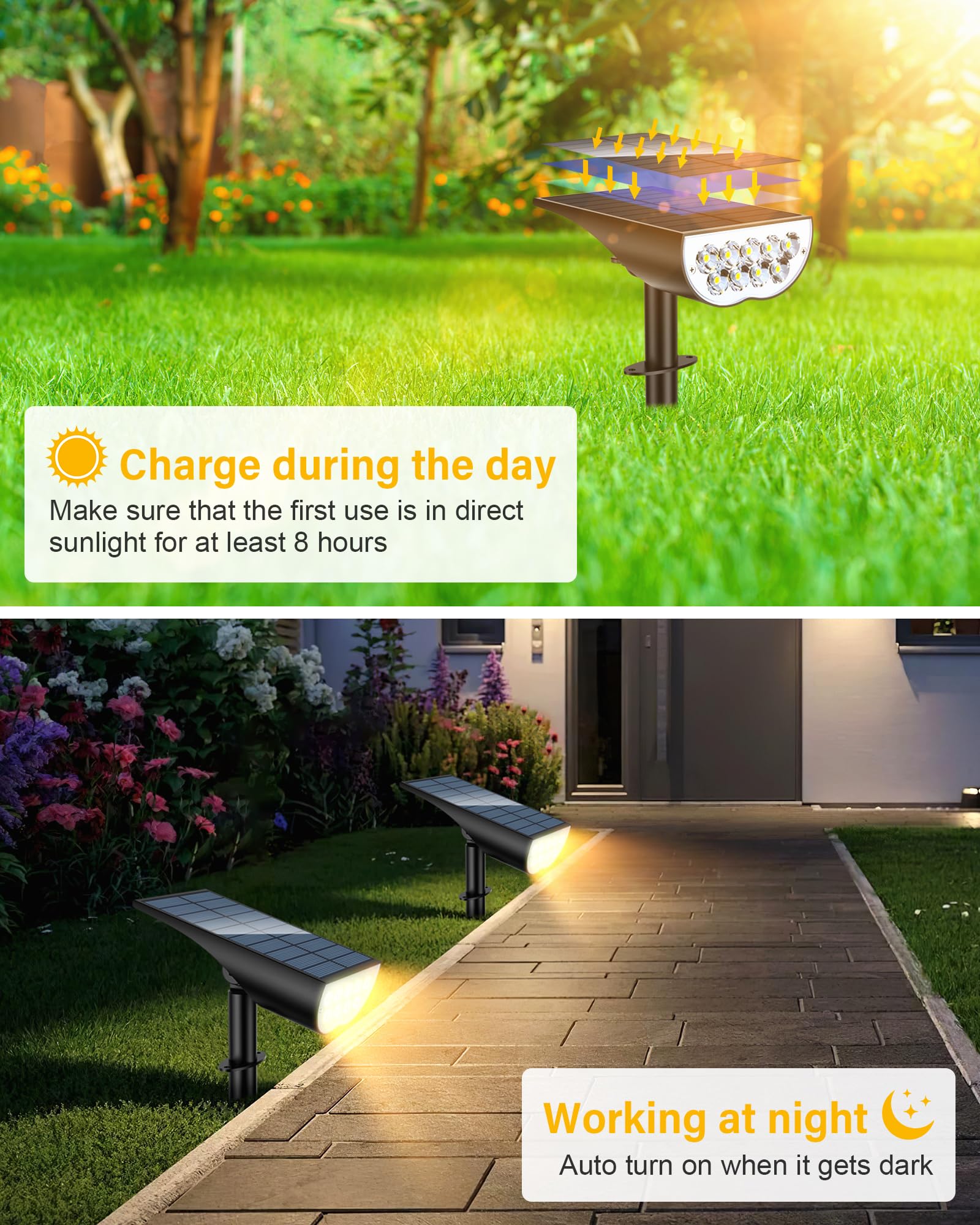 Solar Spot Lights Outdoor Waterproof, 3 Lighting Modes Solar Landscape Lights For Outside, Dusk To Dawn Ip65 Waterproof Outdoor Solar Lights For Yard Pathway Driveway Landscape, Warm White, 2 Pack