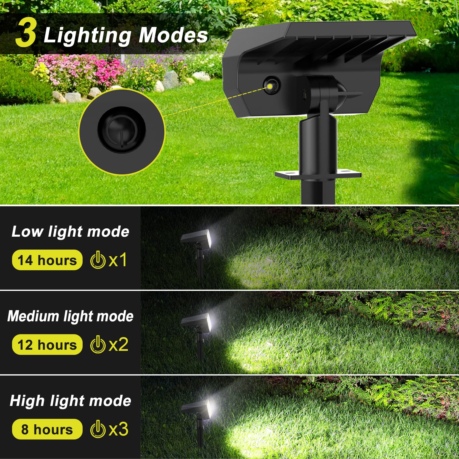 Solar Spot Lights Outdoor Waterproof Ip65, [2 Pack/52 Led] 2-In-1 Solar Landscaping Spotlights, 3 Lighting Modes Solar Powered G
