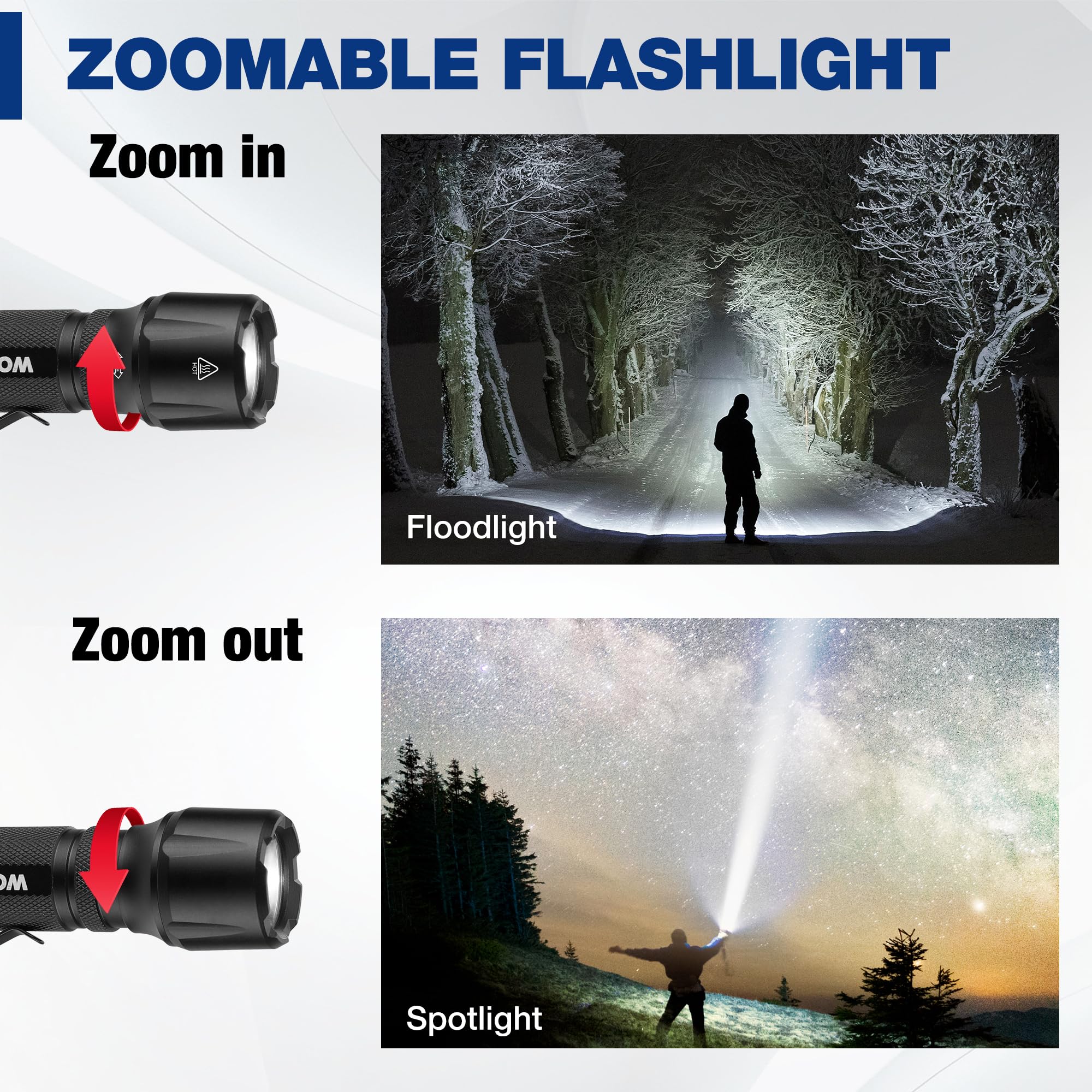 WORKPRO 1200LM Tactical Flashlight - Rechargeable EDC Mini, 7 Light Modes, Zoomable, Black, Model W139025, Includes Lithium & Alkaline Battery