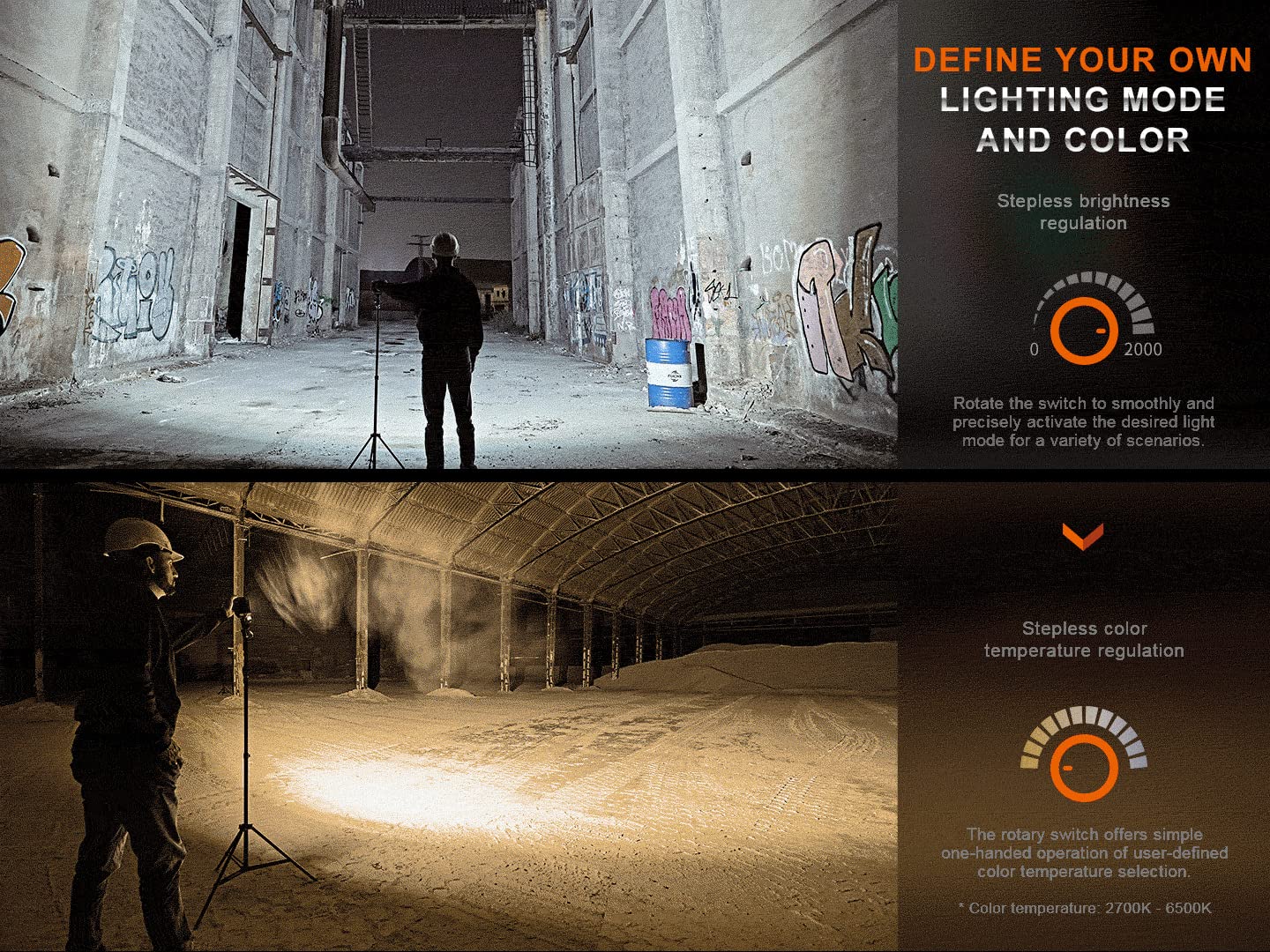 Fenix Cl28R 2000 Lumen 2-In-1 Camping Lantern And Portable Work Light, Usb-C Rechargeable, Continuous Brightness And Color Tempe