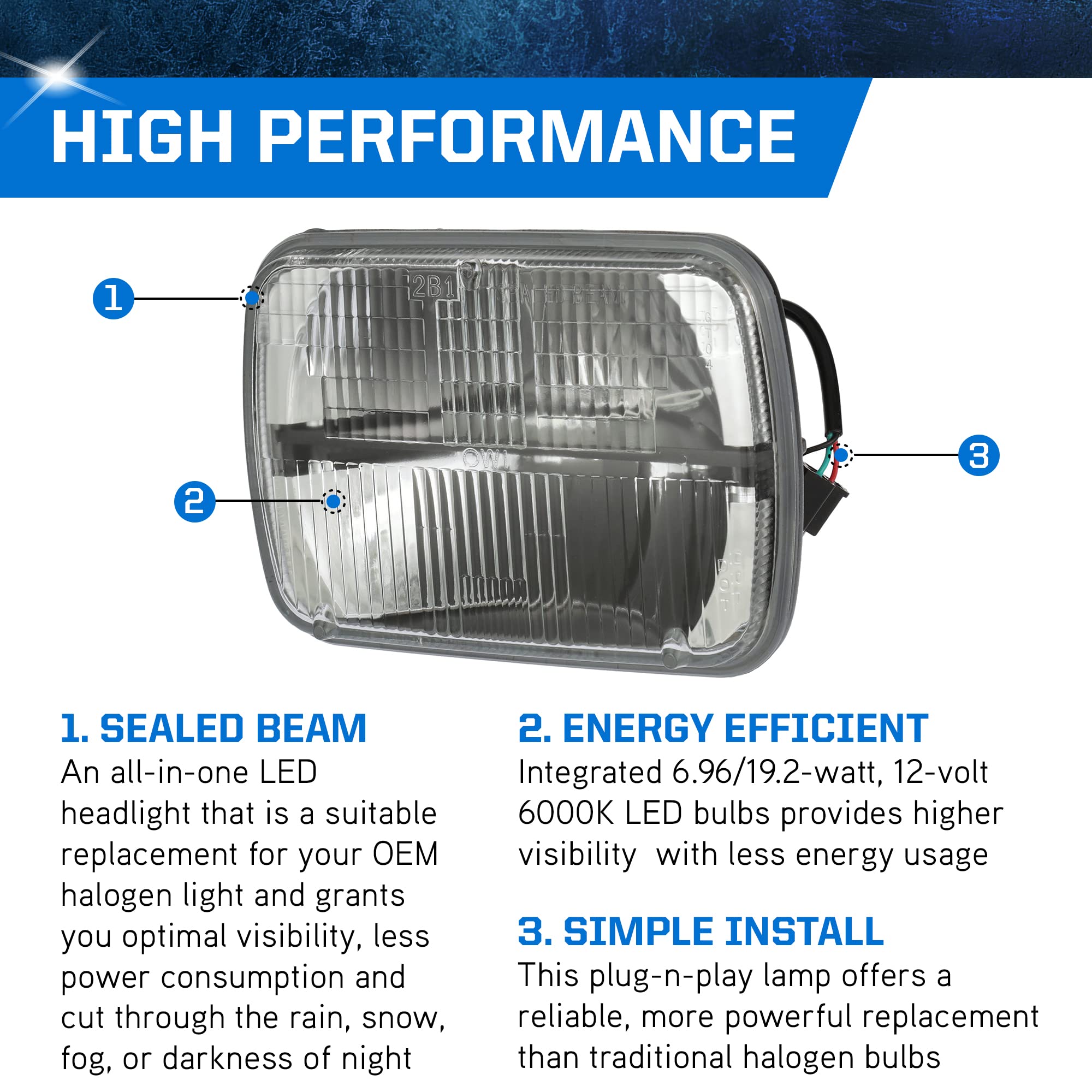PEAK H6054 Sealed Beam LED Headlight 6000K - White, Model H6054LED