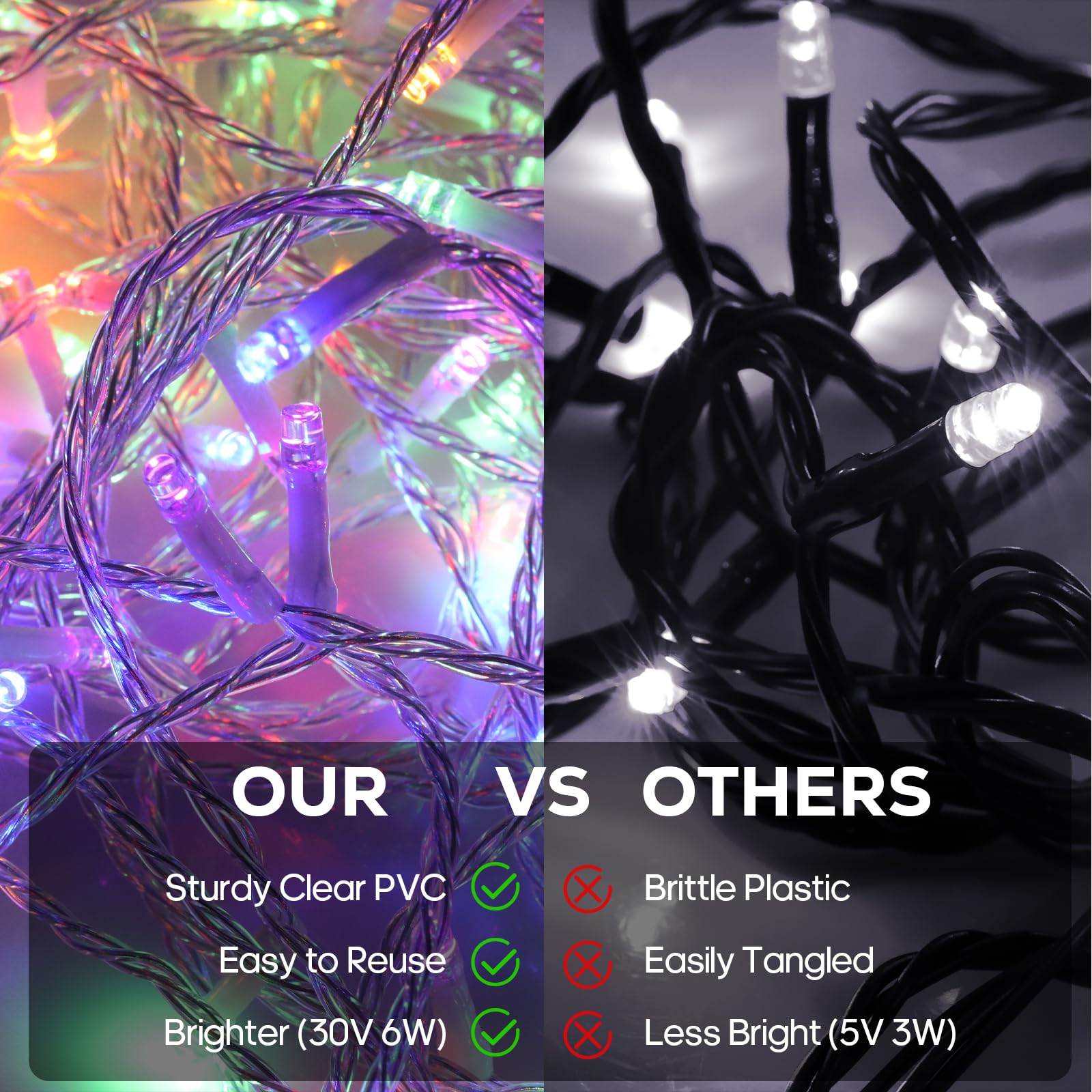 Soiarllt 600 LED Christmas Fairy String Lights, 246FT, Waterproof, Color Changing, 11 Modes, Warm White to Multicolor, Model SW006-A-600