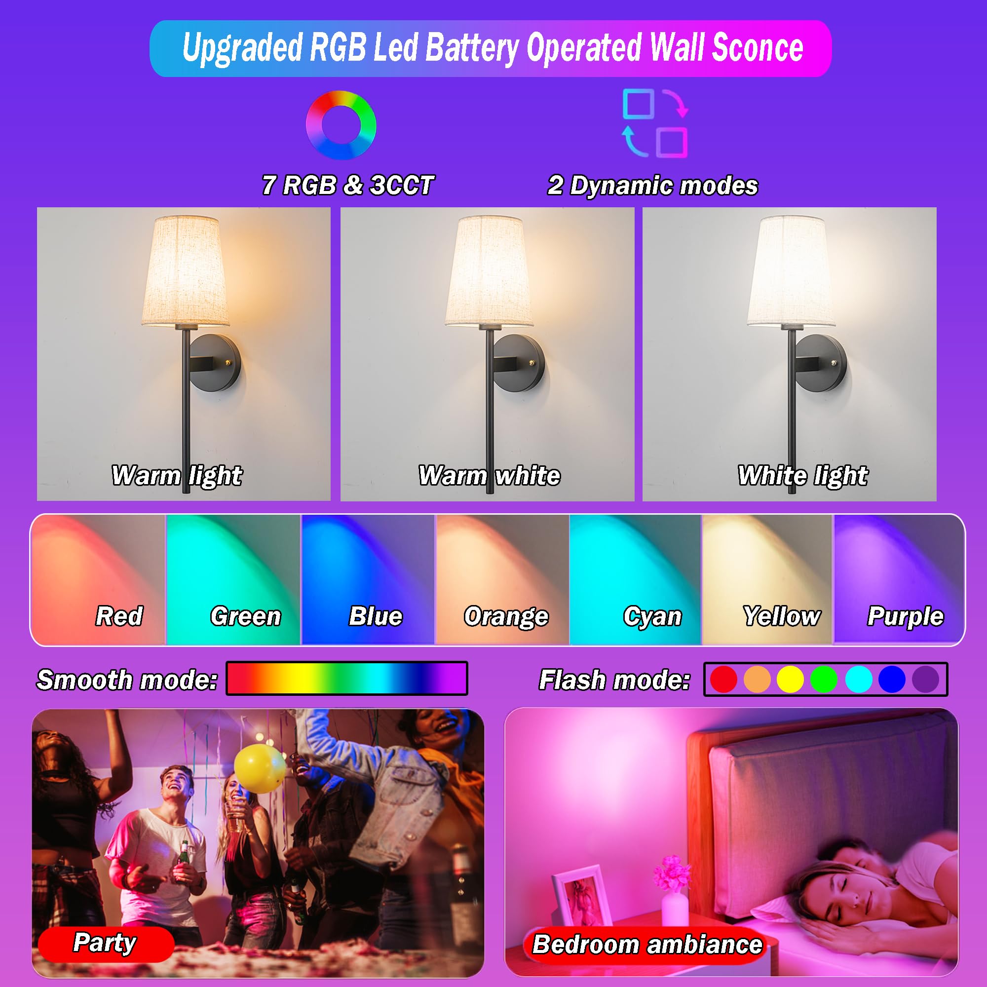 Nekhung Battery Operated Wall Sconces Set Of 2, Wireless Wall Sconce With Remote, Battery Operated Wall Lights Fabric Shade, 50