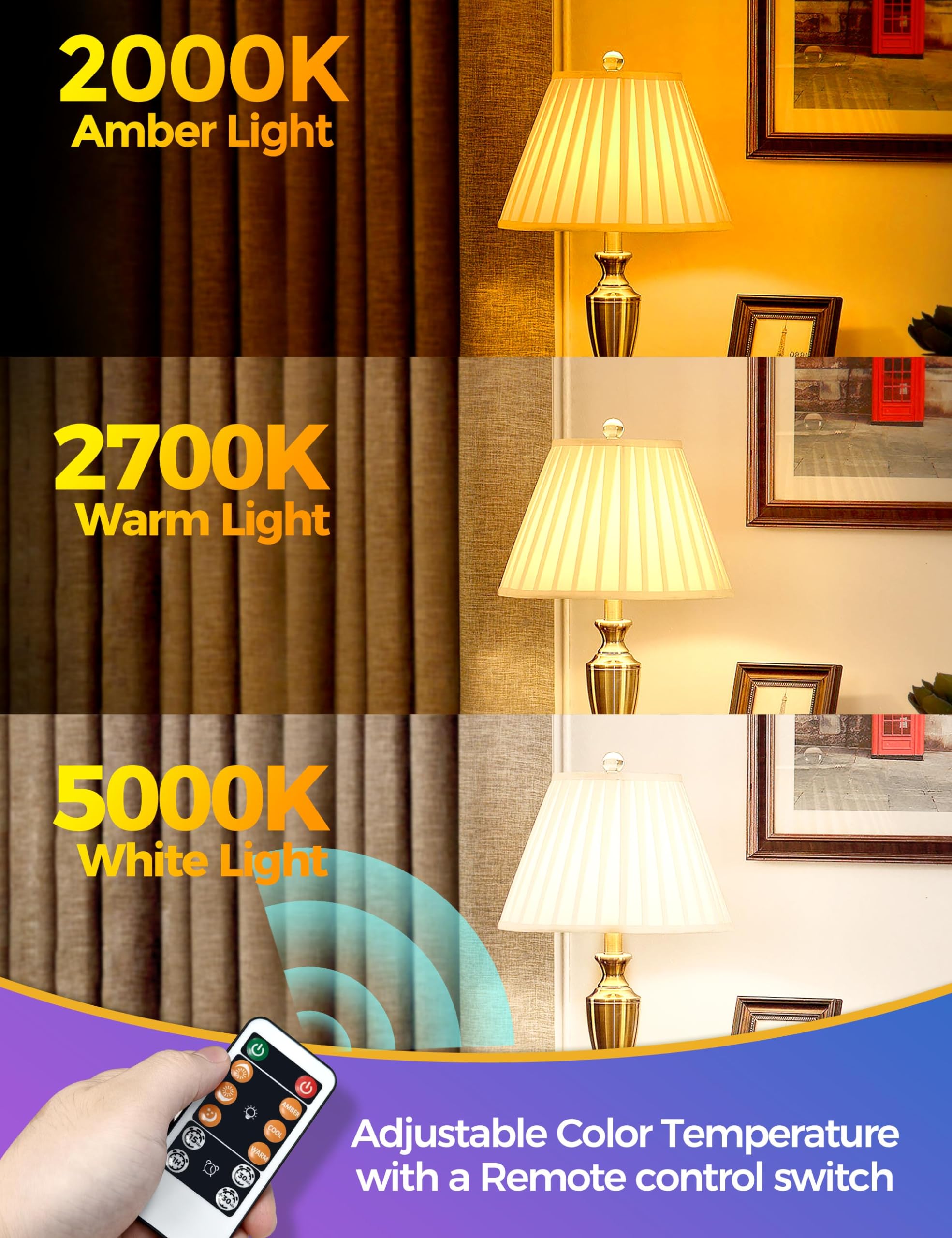 JandCase A19 LED Light Bulbs with Remote Control, Dimmable, 3 Color Temperatures, E26 Base, 2 Pack