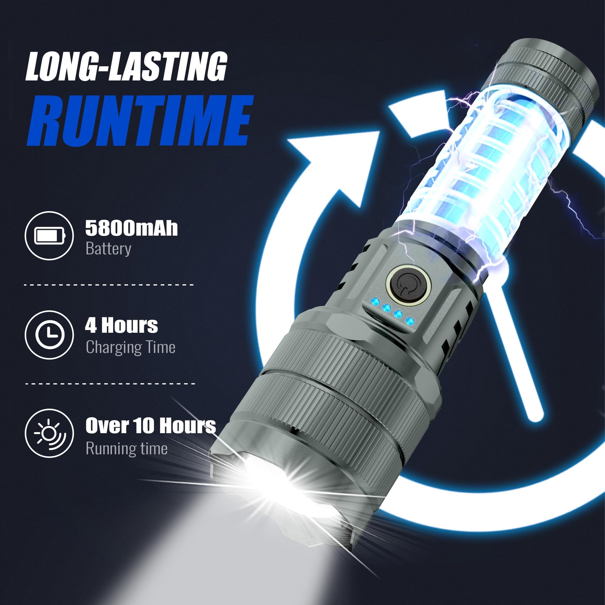 TECBOTT Rechargeable LED Flashlight 900000 High Lumens Zoomable Tactical Standard Dark Cyan TC-380d IPX6 Waterproof