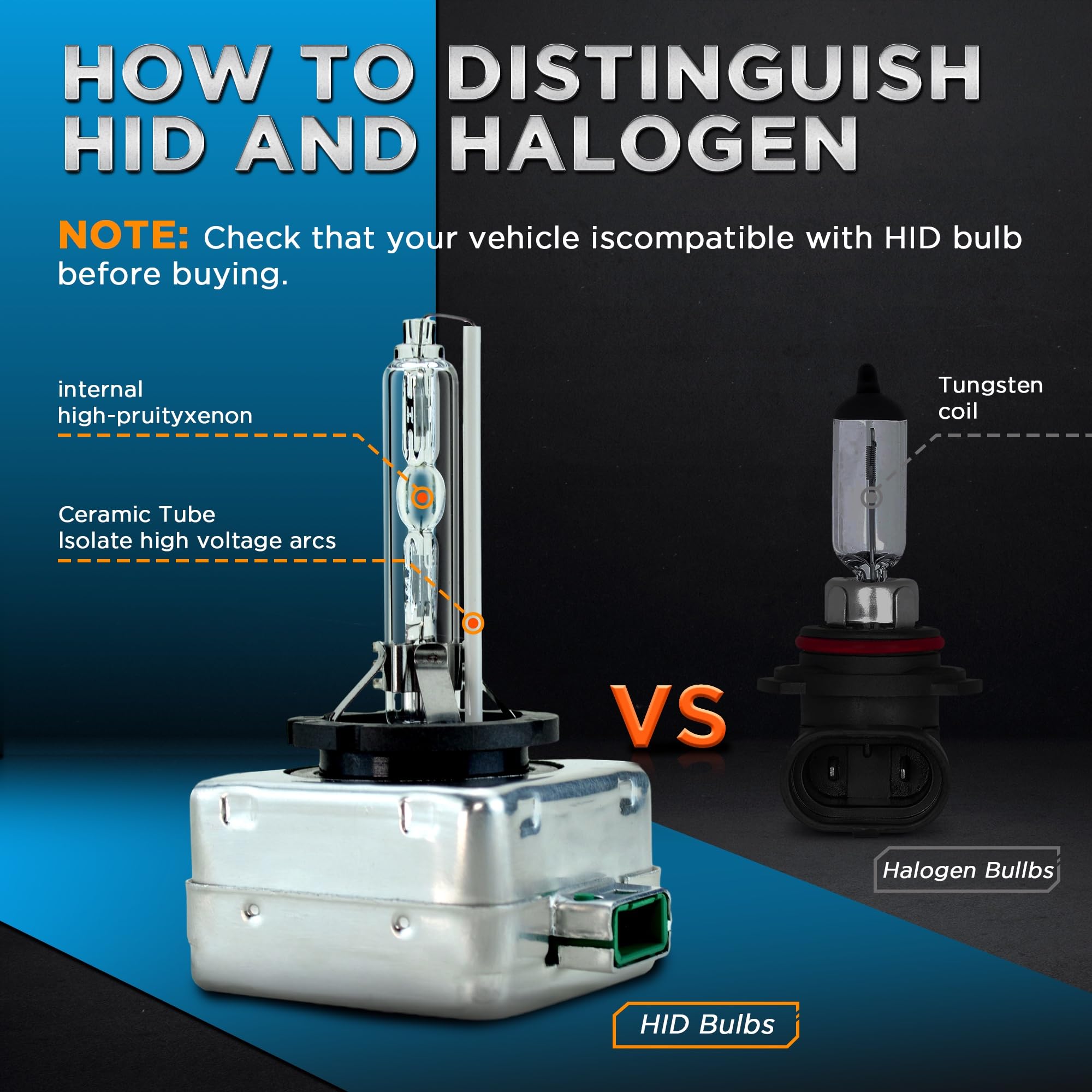 Innovited D3S HID Xenon Headlight Bulbs 12000K Pure Blue High Low Beam 66340 42403 42302,etc Replacement Bulb - Pack of 2