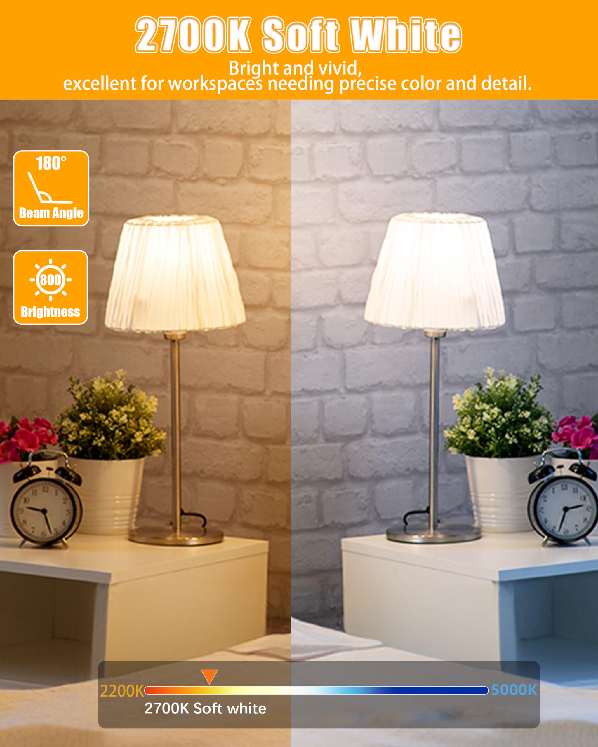 MASTERY MART A19 LED Bulbs, 60W Equivalent, 9W Non-Dimmable, 800 Lumens, Soft White 2700K, E26 Base, 12