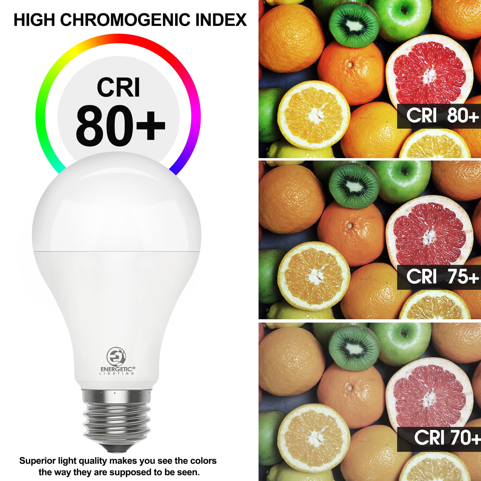 E Energetic Lighting 6 Pack 150 Watt Light Bulb, 2600Lm Super Bright, A21 Led Bulb, Cool White 4000K, High Lumens Led Bulb, Non-