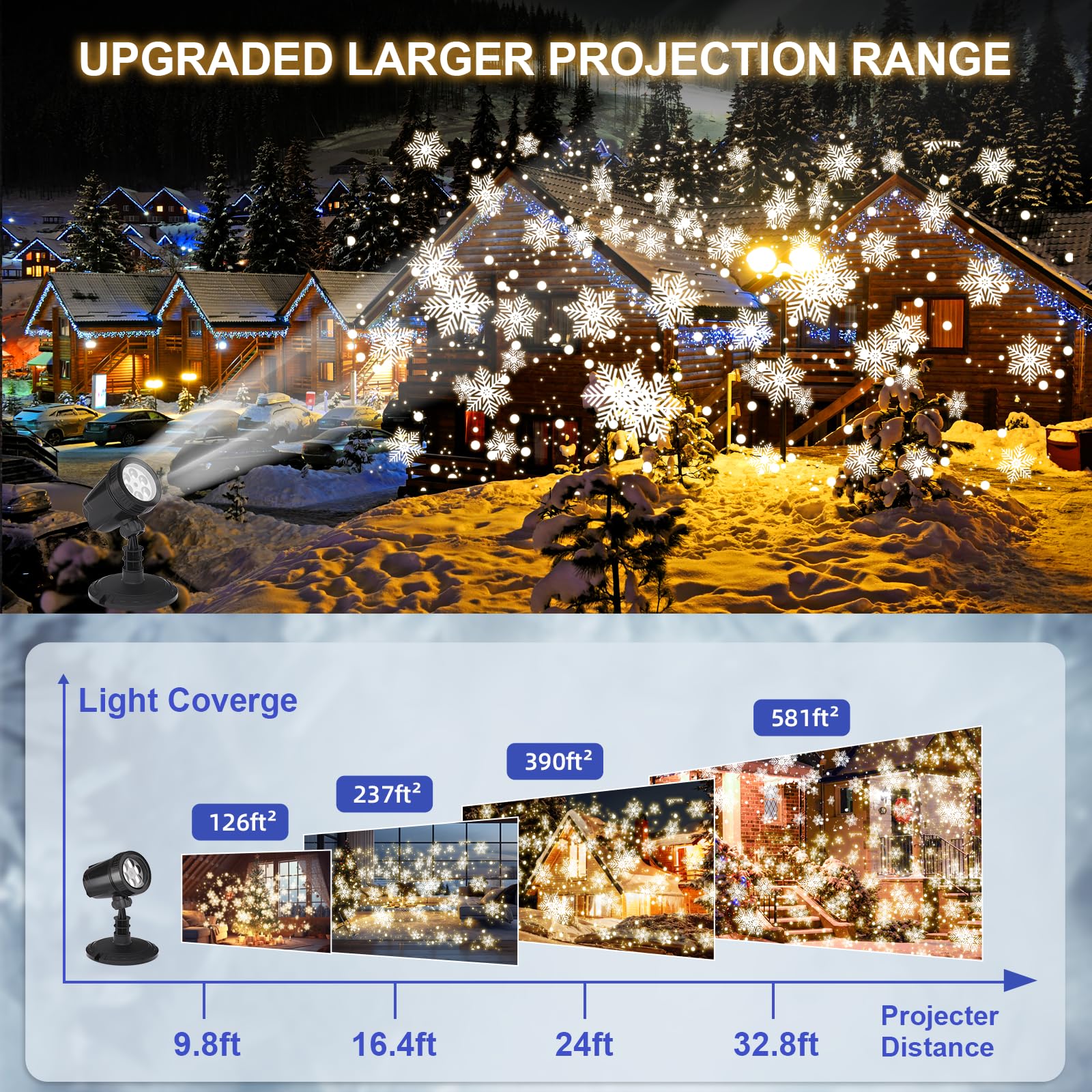 Snowflake Projection Light, Christmas Outdoor High Definition Single Head Snowflake Light, Led Snowfall Spotlight With Ip65 Wate