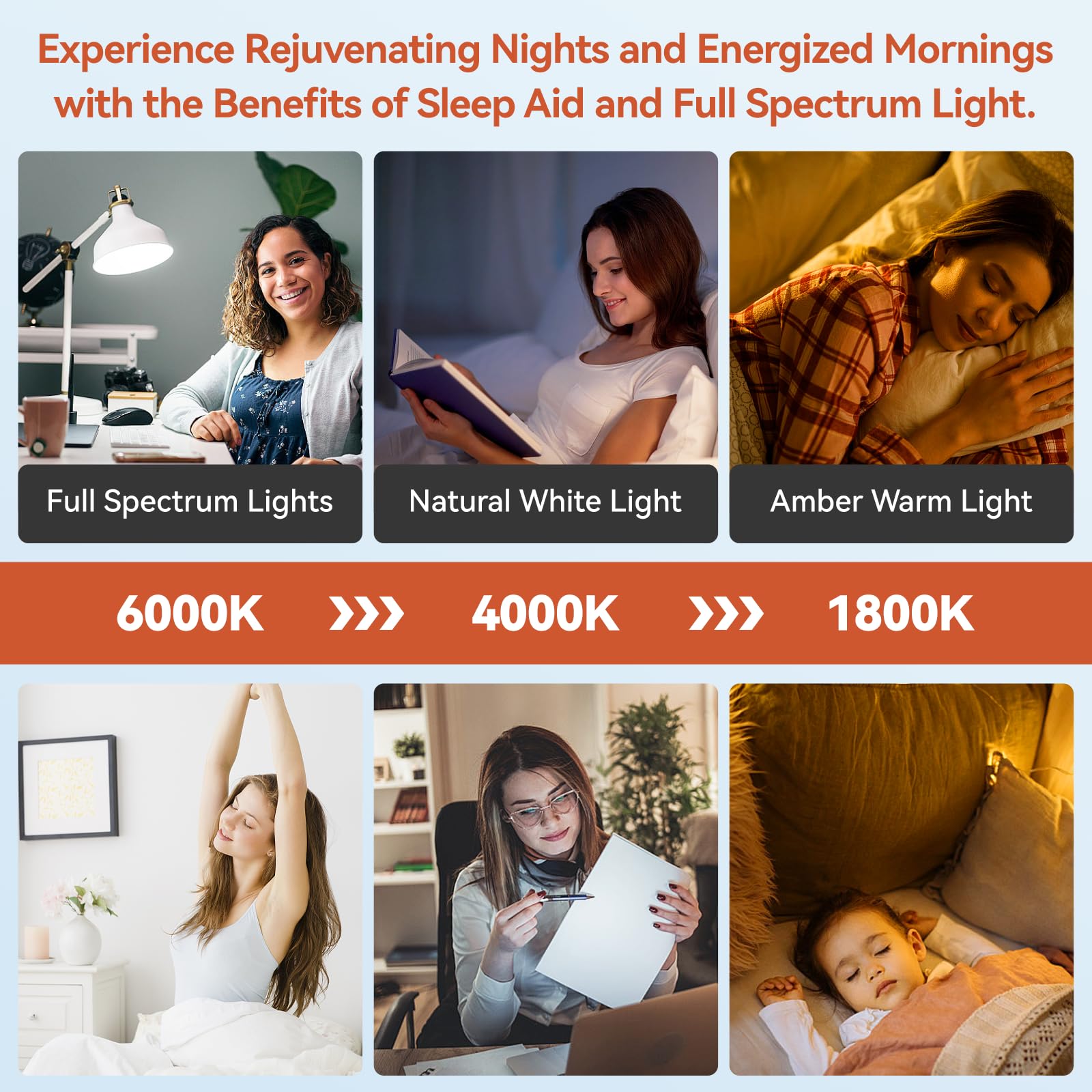 Neporal Magicglow Rechargeable Light Bulbs (1800K-6000K, Count, 4)