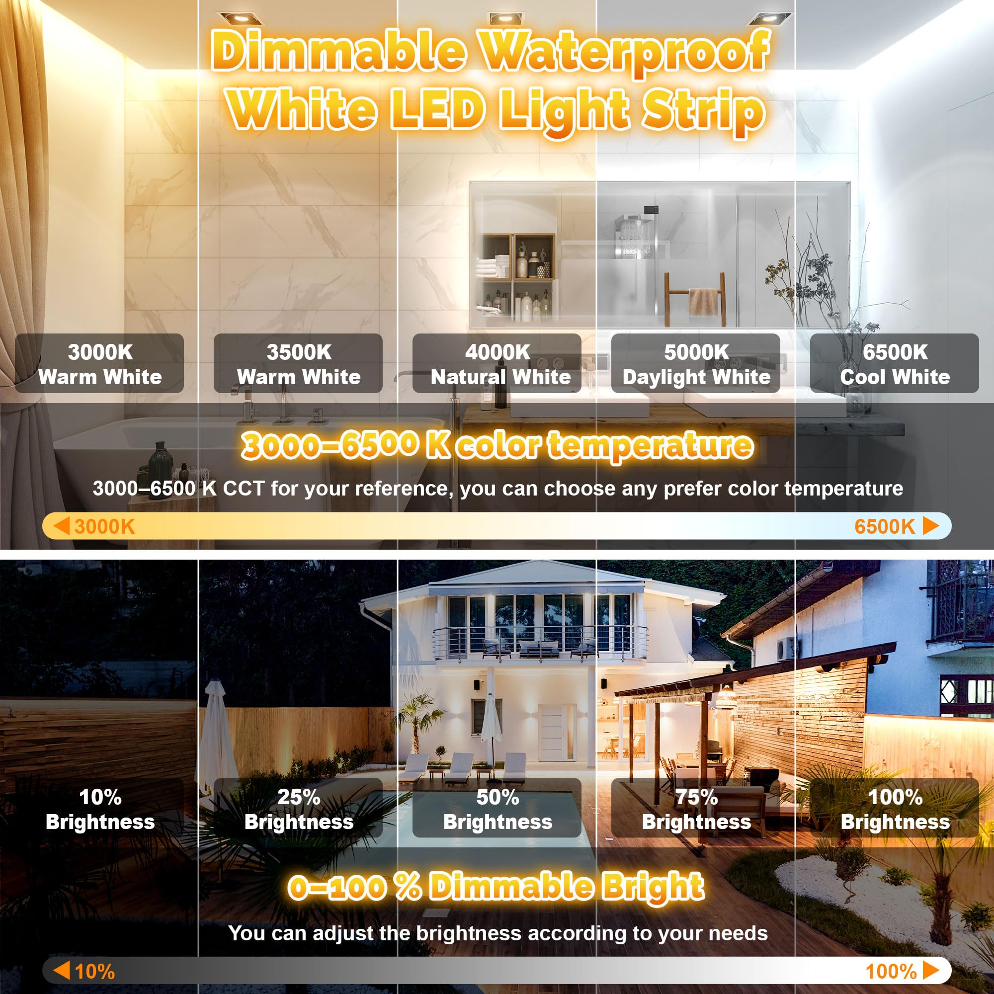 TENDIST 65.6FT Waterproof LED Strip Lights, Dimmable 3000K-6500K, Silicone-Coated, Remote & APP Control, Model SSDWW2100