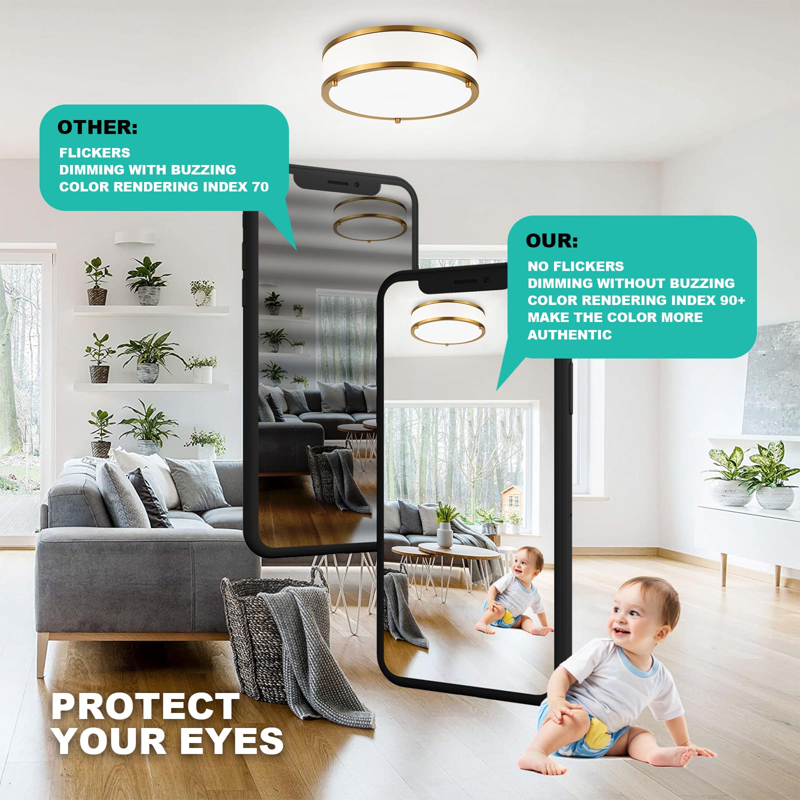 Edwarmlux 12.5 Inch Led Flush Mount Ceiling Light Fixture, 26W, Modern Ceiling Light, 3 Color Adjustable 3000K/4000K/5000K, Dimm