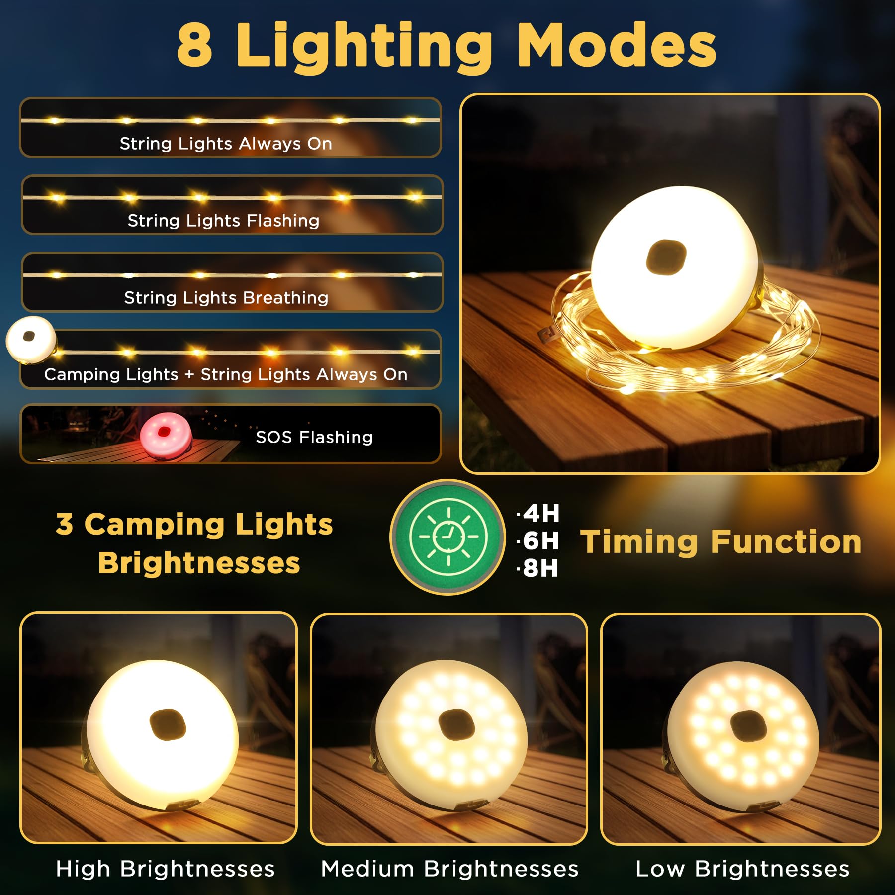YUNJAYI Solar Camping String Lights, 33FT 3000mAh Retractable 4 in 1 Camp Lights with 8 Modes, Portable Rechargeable Camp Lamp,