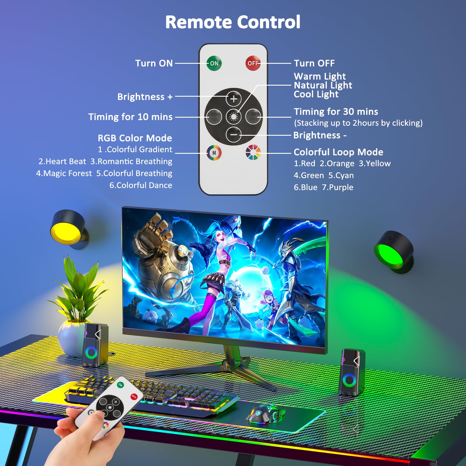 Lightbiz LED Wall Lights, RGB Dimmable Sconces, Rechargeable 3000mAh, Magnetic 360° Rotation, Black-Colorful Light, Model X130