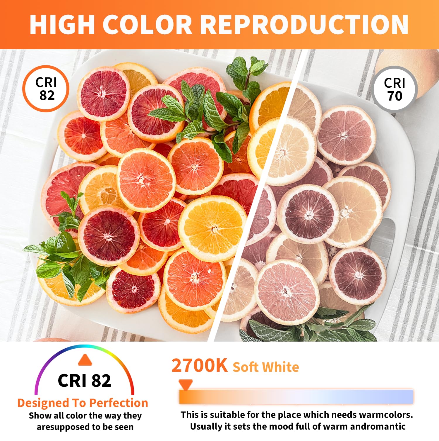 Alampever E26 Led Bulb 60W,Chandelier Light Bulbs 2700K Soft White,Ca11 Candelabra Led Bulbs,450Lm (12)