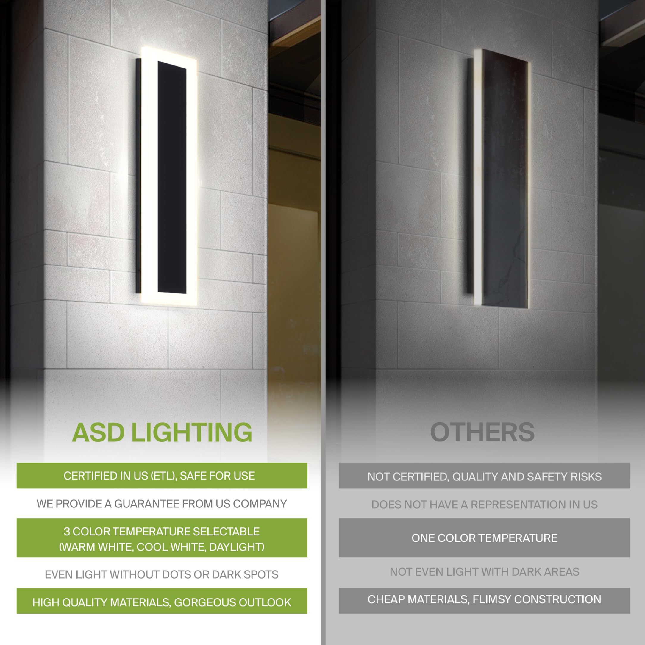 ASD LED Wall Mount Light Fixture, Dimmable, Waterproof, 18W, 18 Inch, Black, Model A-LWS27A-18D18BK