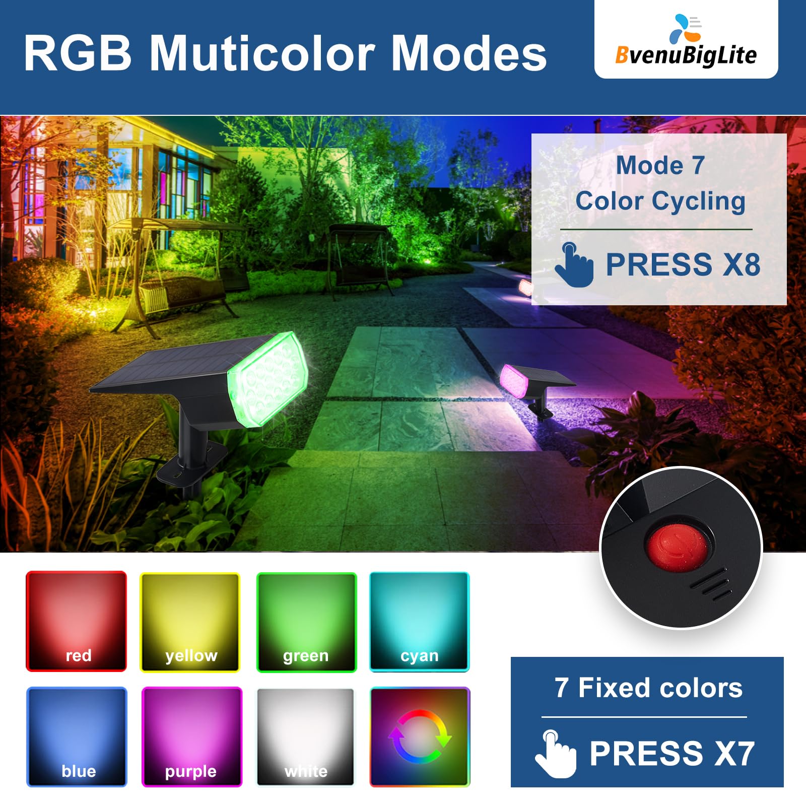 Bvenubiglite Solar Lights Outdoor Waterproof: Ip65 Multicolor Led Spot Light Decorations For Garden - 7 Color Changings Solar Po