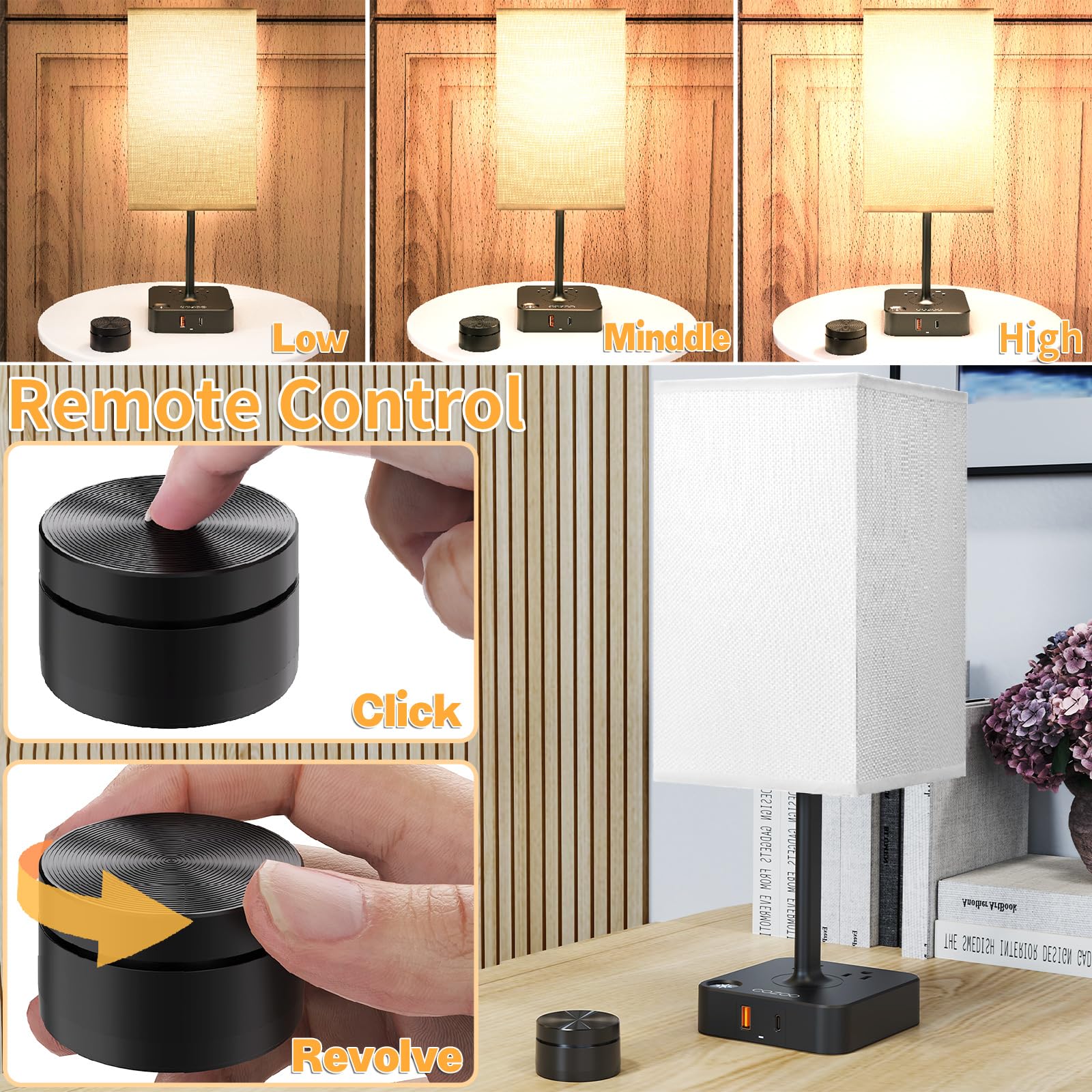 COZOO Dimmable Bedroom Table Lamp with Remote, USB C+A Ports, 2 AC Outlets, White Shade, Model CZC003S