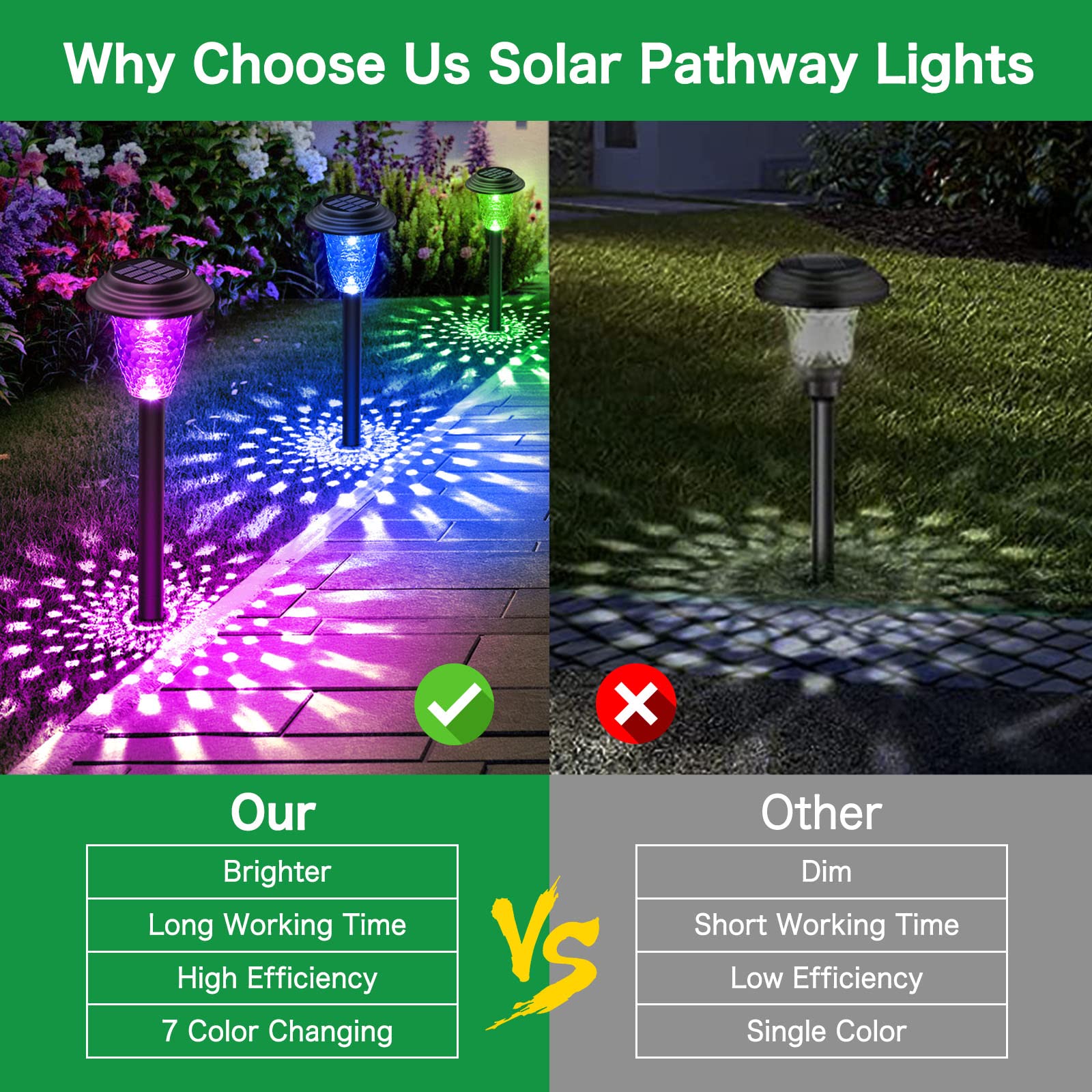 Ensli 8 Pack Solar Pathway Lights - Color Changing & Warm White, Waterproof Garden Lights