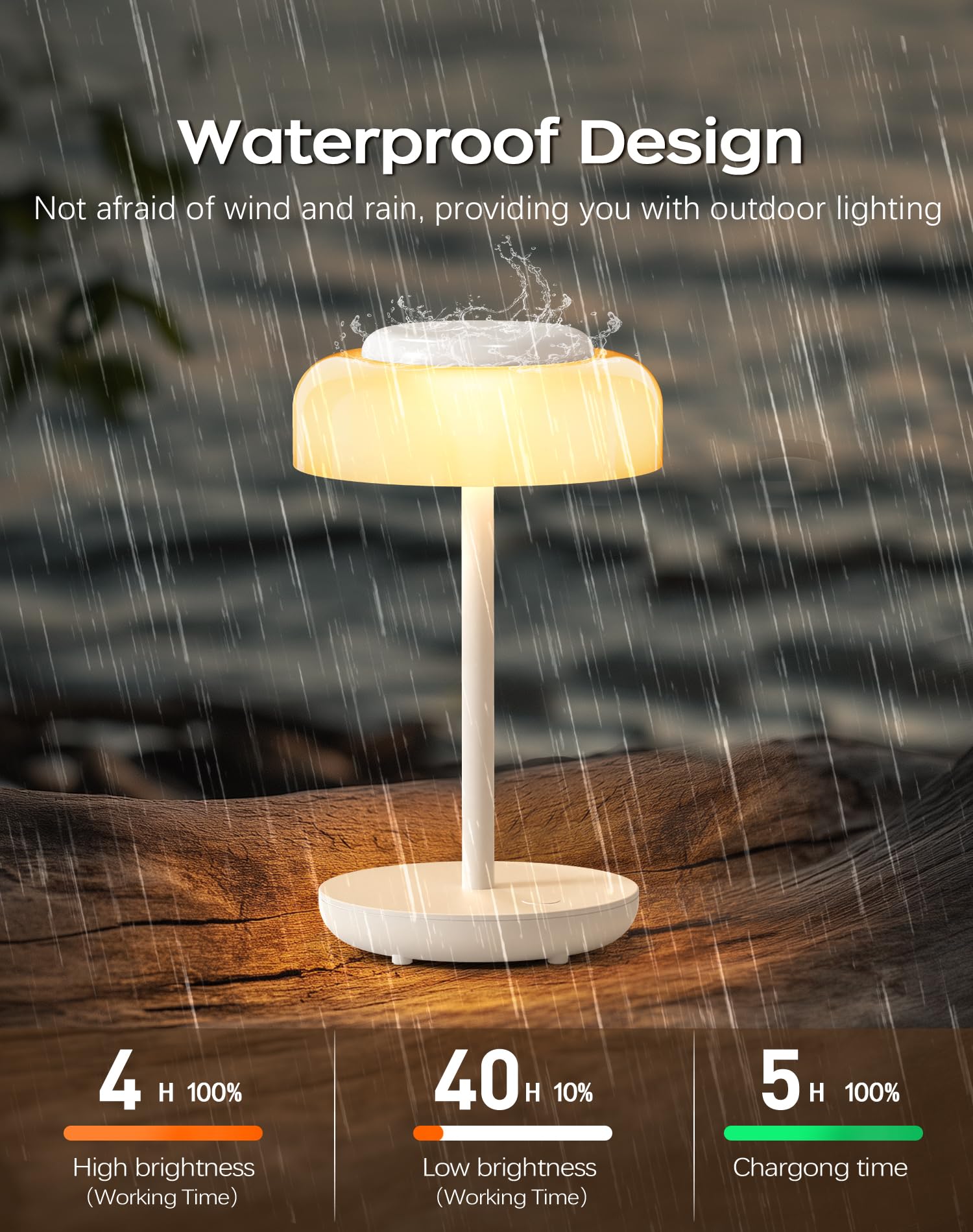 QiMH LED Table Lamp Set of 2, 5000mAh Rechargeable, Touch Control, Waterproof, White, Model VSH45B