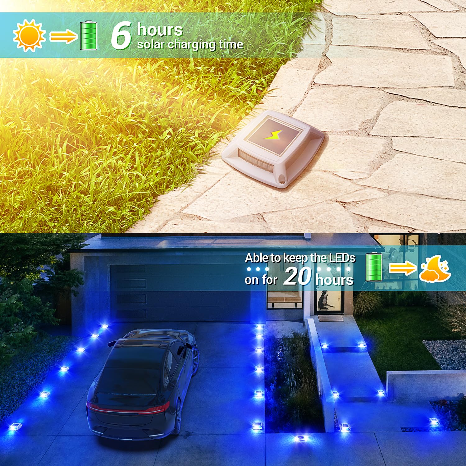Etetale Solar Driveway Lights - 10 Pack, IP68 Waterproof, 4 LED Blue Dock Markers for Pathway, Garden, Yard, and Marine Use