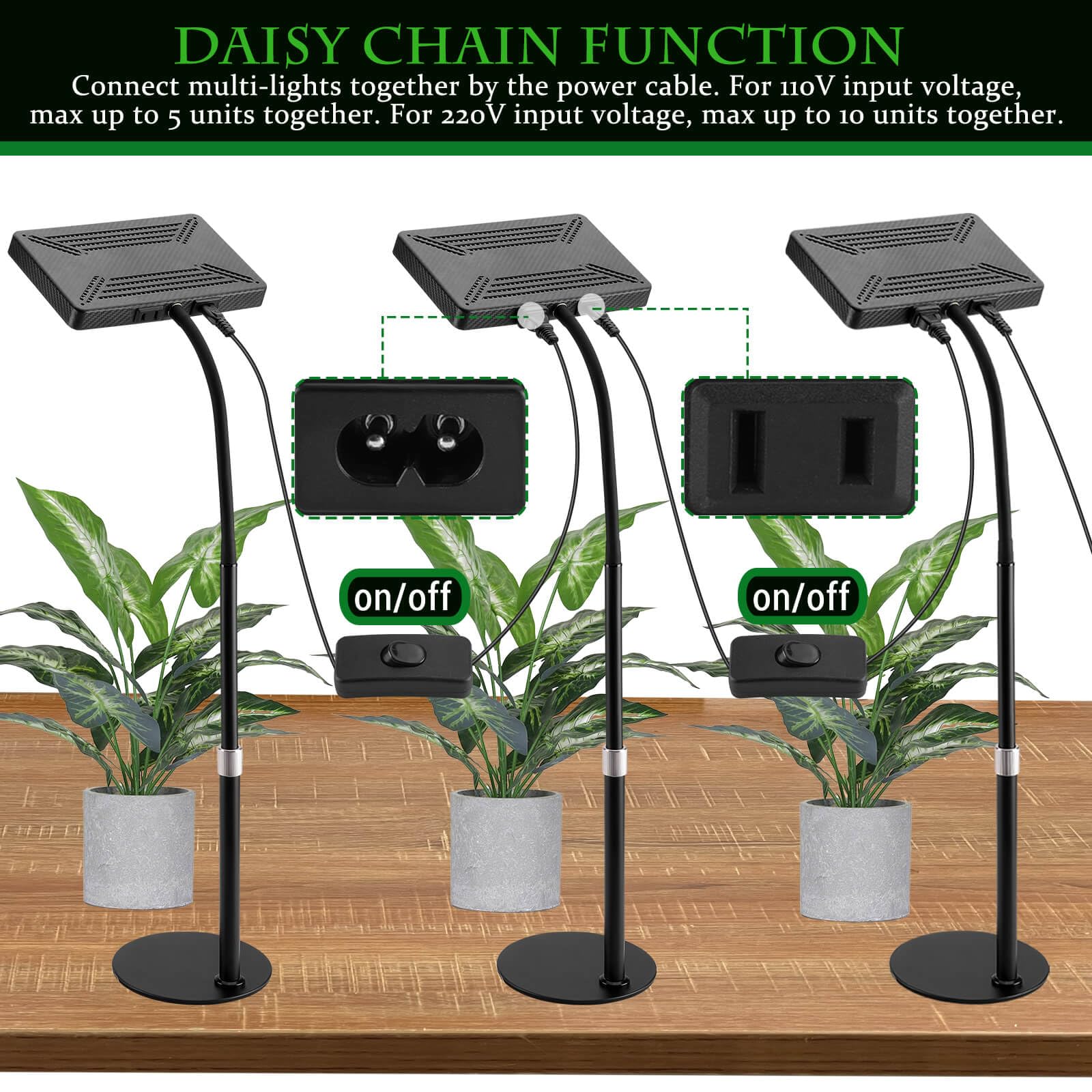 Grocruiser Table Top Grow Light For Seed Starting, Seedlings, Vegetable, Bonsai, 25 Watt Brightest Full Spectrum Desk Plant Lights For Indoor Growing, Adjustable Height 16&quot;-24&quot;, Daisy Chain Function