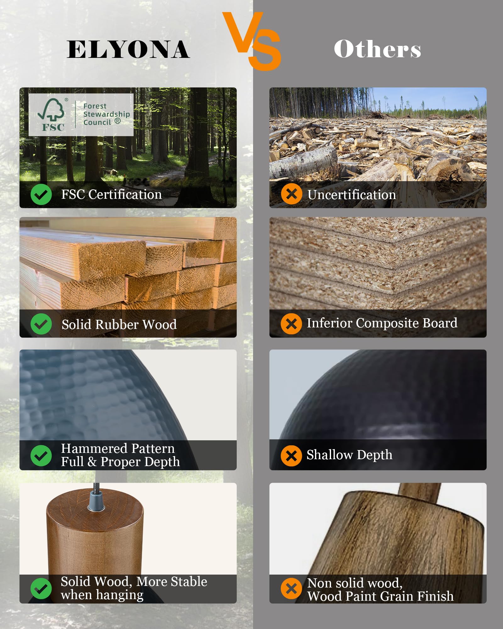 Elyona 2 Pack Hammered Blue Pendant Lights, Adjustable Height Industrial Lighting For Home Decor