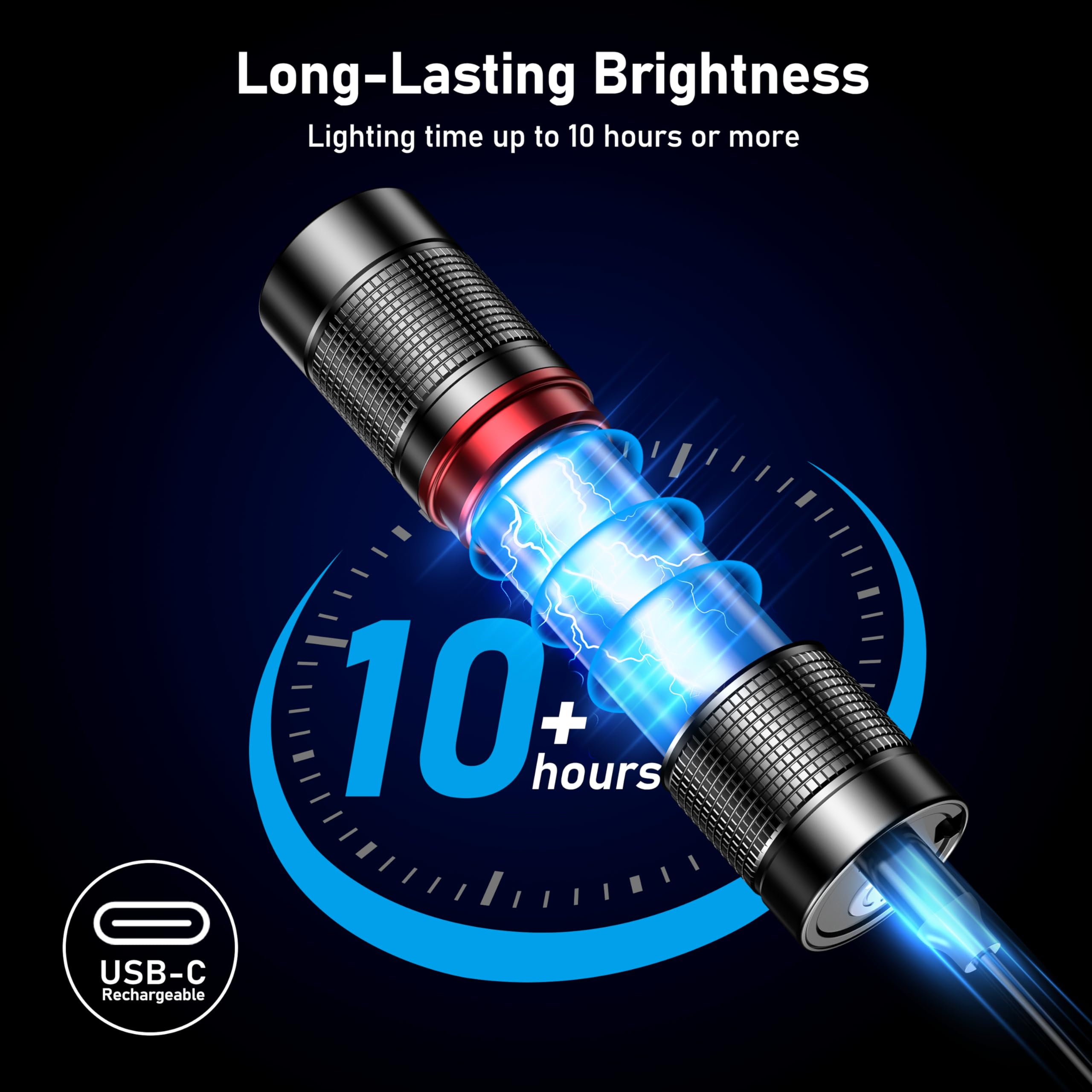 Blukar Rechargeable Flashlights 2pk - High Lumens Tactical, Zoomable, Adjustable Brightness, Black, Aluminum, Model K9132