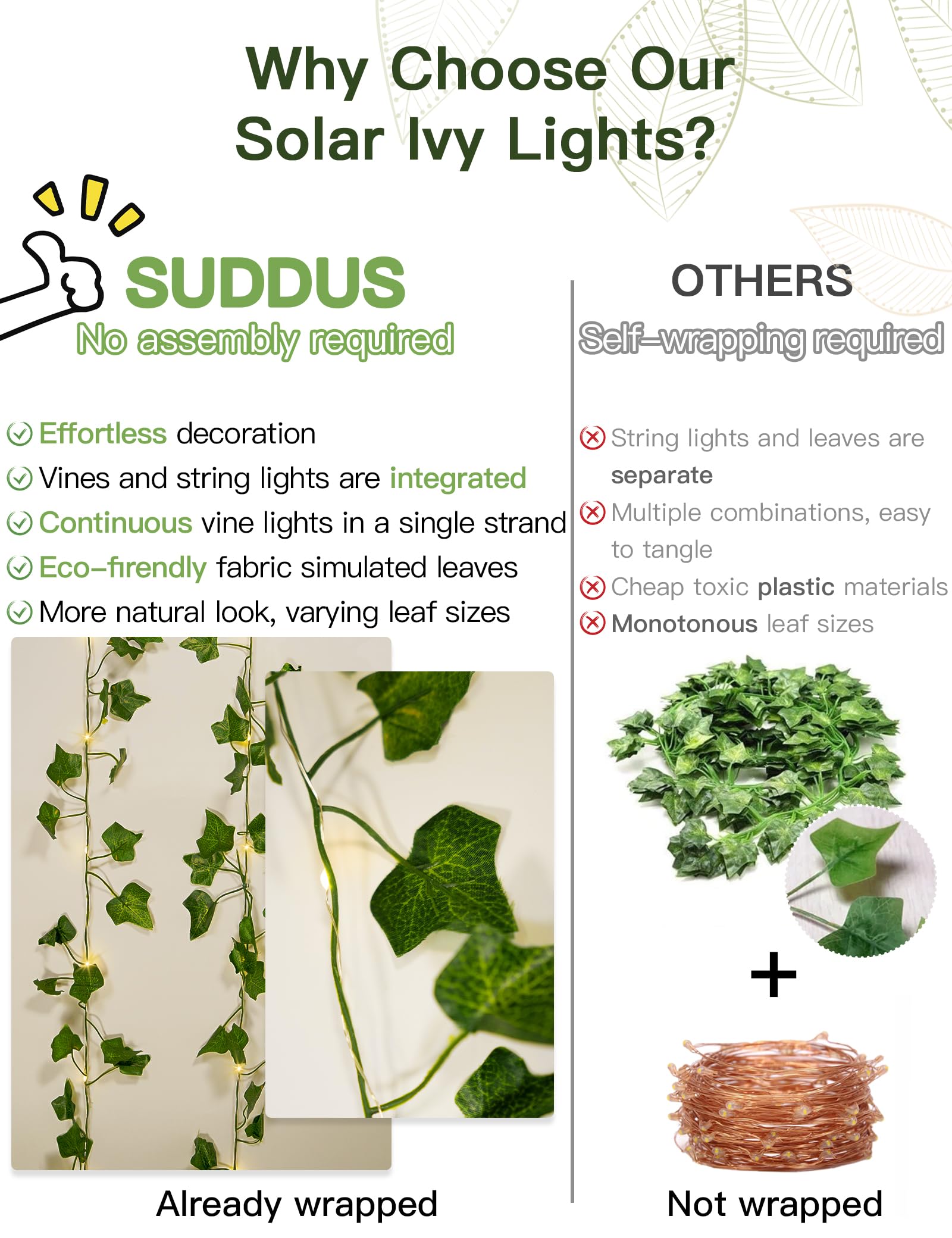 suddus Solar Fairy Lights, 100 LED Ivy String Lights, 33ft Waterproof, 8 Modes, Warm White for Outdoor, Garden, Patio, Balcony