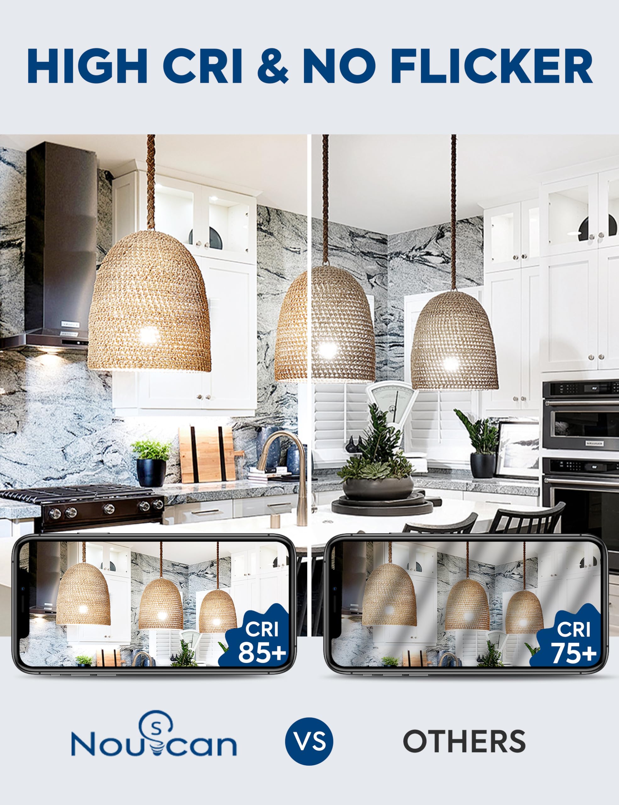 Nouscan LED Light Bulb, 300W Equivalent, 4060LM, Daylight 5000K, E26 Medium Base, 33W Energy Saving, 2 Pack
