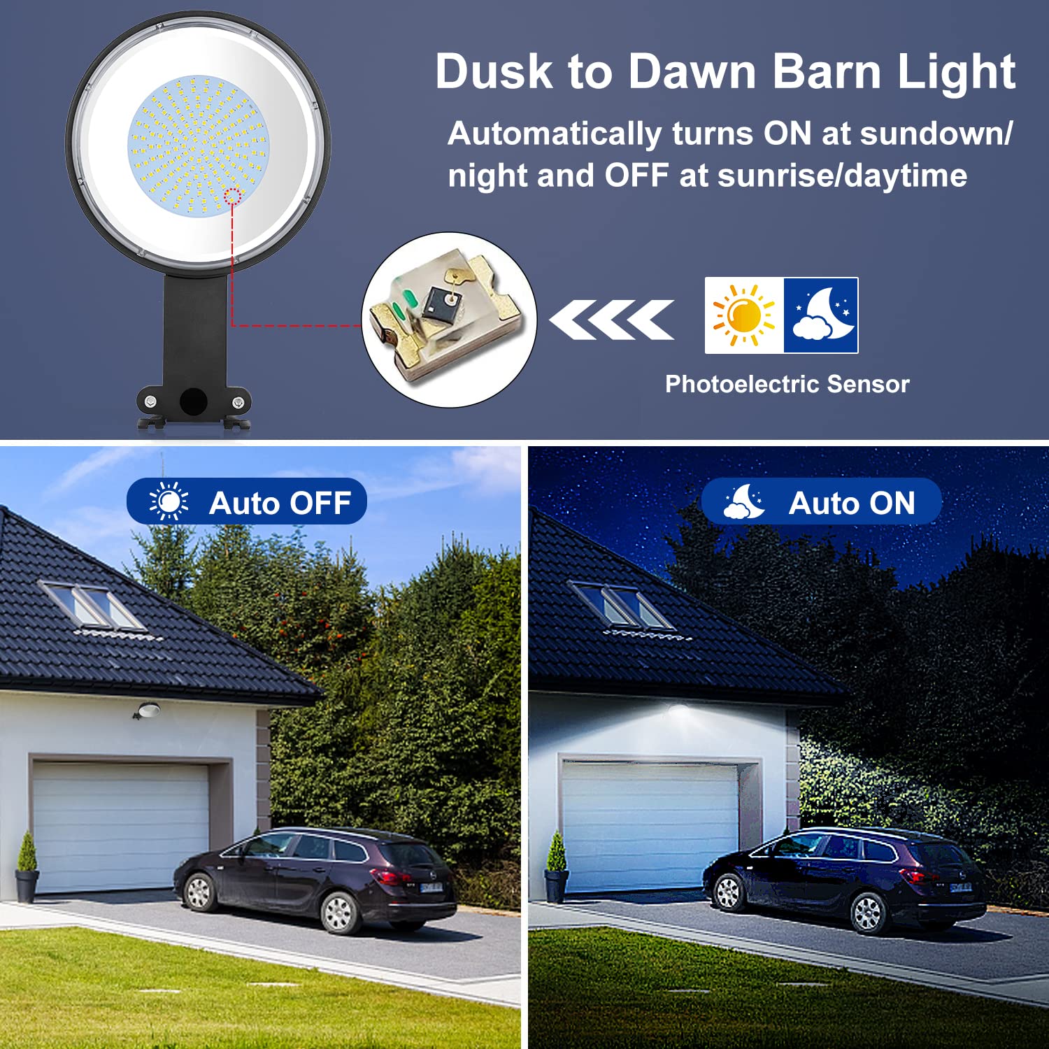 Karjoefar LED Barn Light - 120W, 15000LM, IP65 Waterproof, Dusk to Dawn Outdoor Security Light, Black, Model KLED