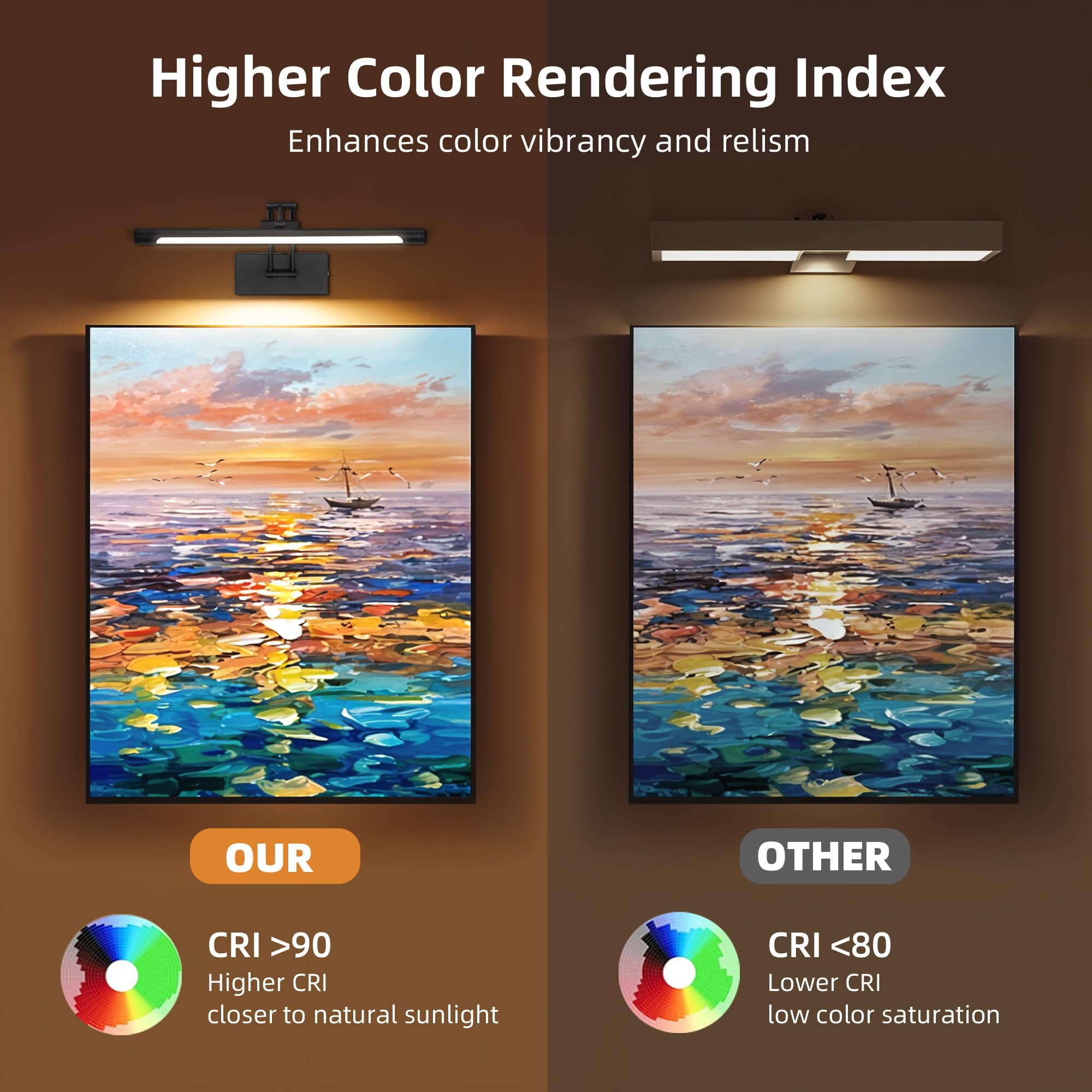 16 Picture Lights For Wall Battery Operated  Wireless Picture Light With Remote  Rechargeable Wall Light 3000K/4000K/6000K Dimmable  Art Lighting For discomfort-reducingtings Frame Gallery Dartboard Light  Black