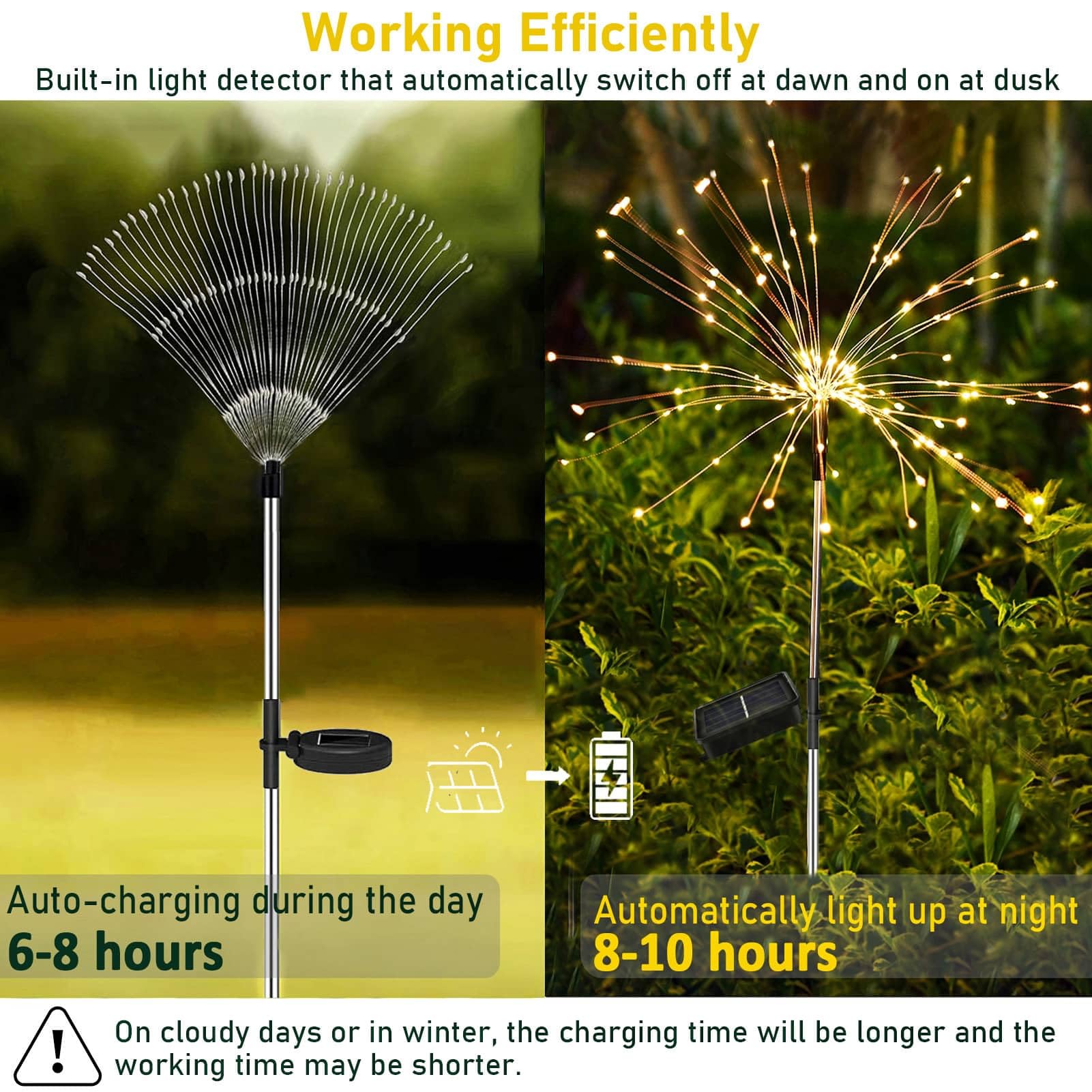 Yowin Solar Fireworks Lights 2 Pack 120 Leds Solar Garden Outdoor Lights, 8 Modes Tall Sparkler Yard Lights Waterproof Dandelion